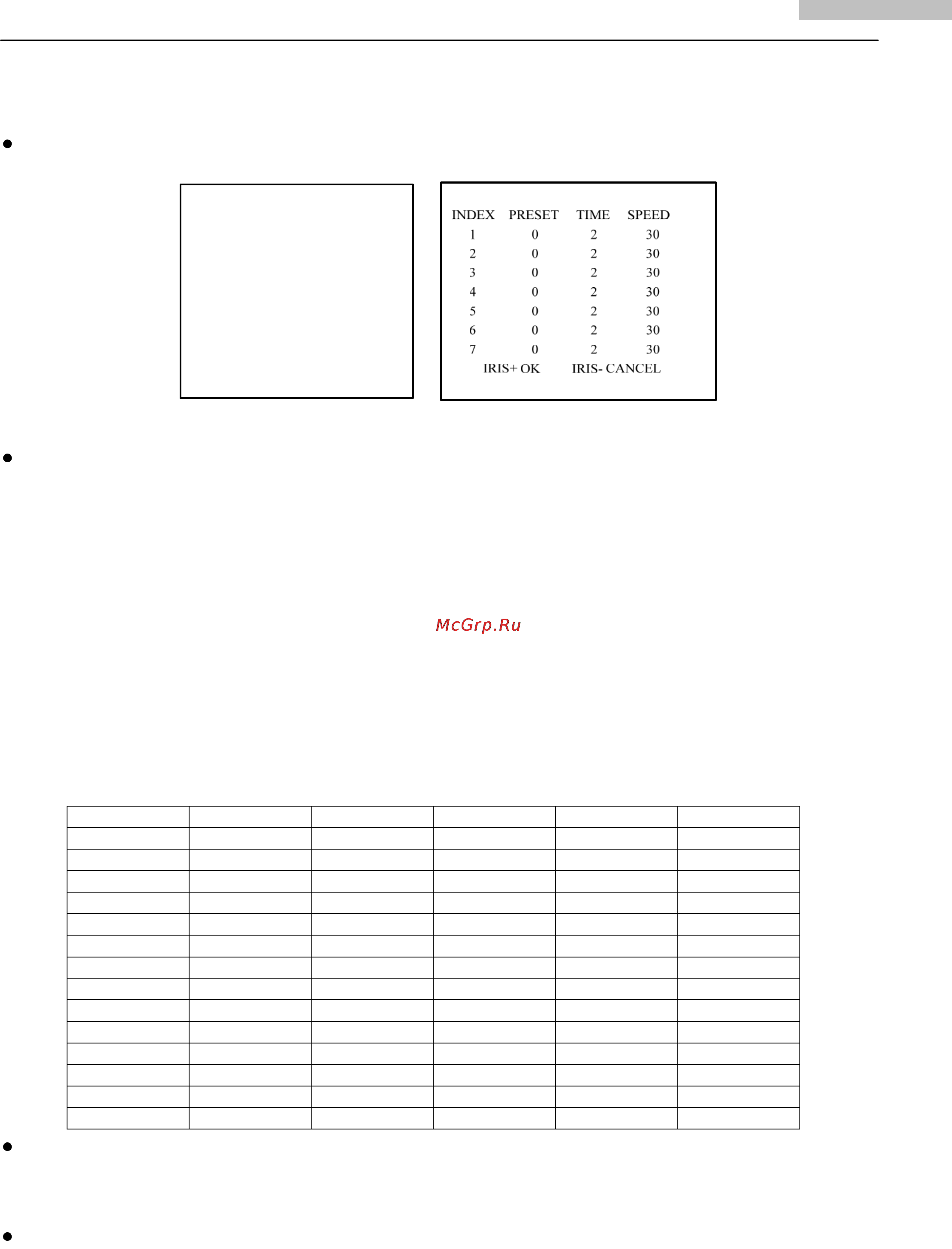 Hikvision DS-2DF1-514 [22/51] Патрулирование