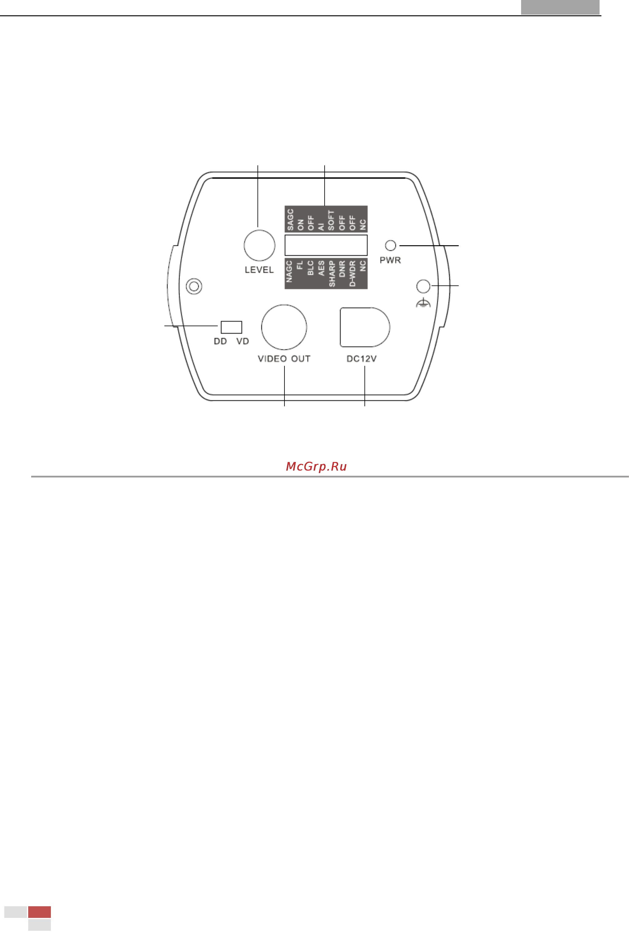 Hikvision DS-2CC1191P-A [10/18] Общий вид задней и передней панелей