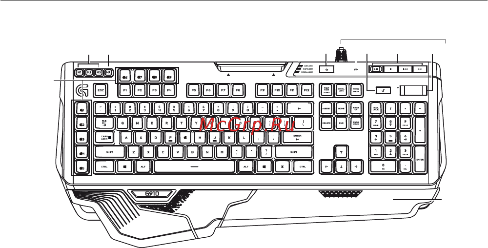 Logitech Mechanical Gaming G910 920-006422 Черный [2/5] Знакомство с продуктом