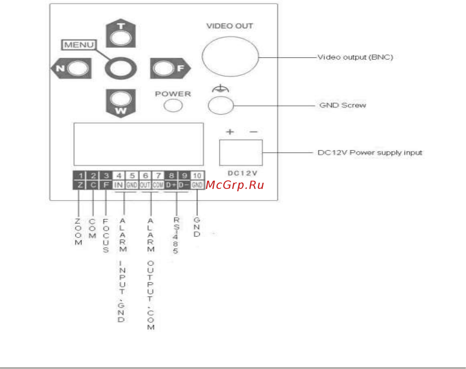 Hikvision DS-2CZ252P [12/39] Объективы