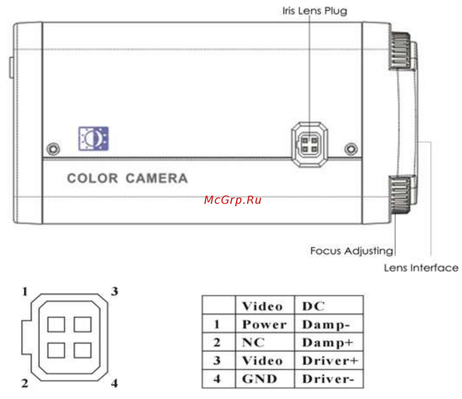Hikvision DS-2CC112P [7/22] Боковая панель камеры в стандартном корпусе