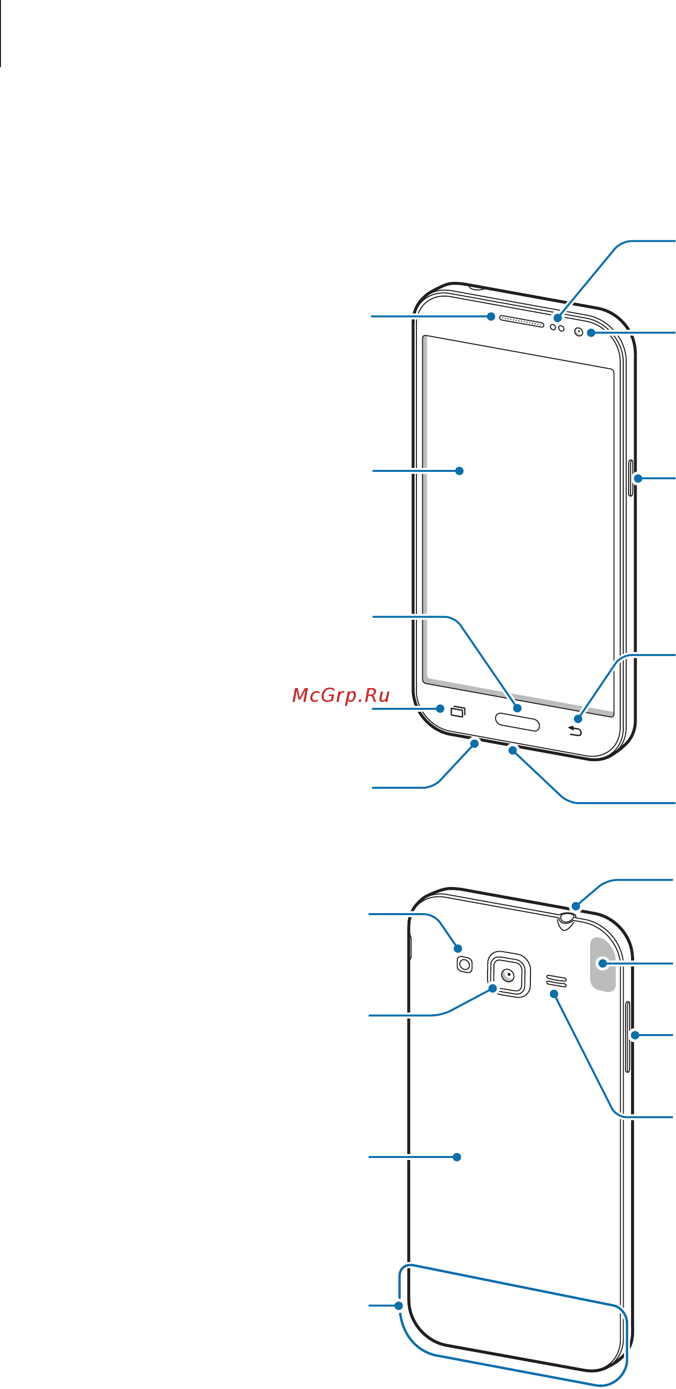 Samsung Galaxy Core Prime SM-G360 Gray [7/100] Внешний вид устройства