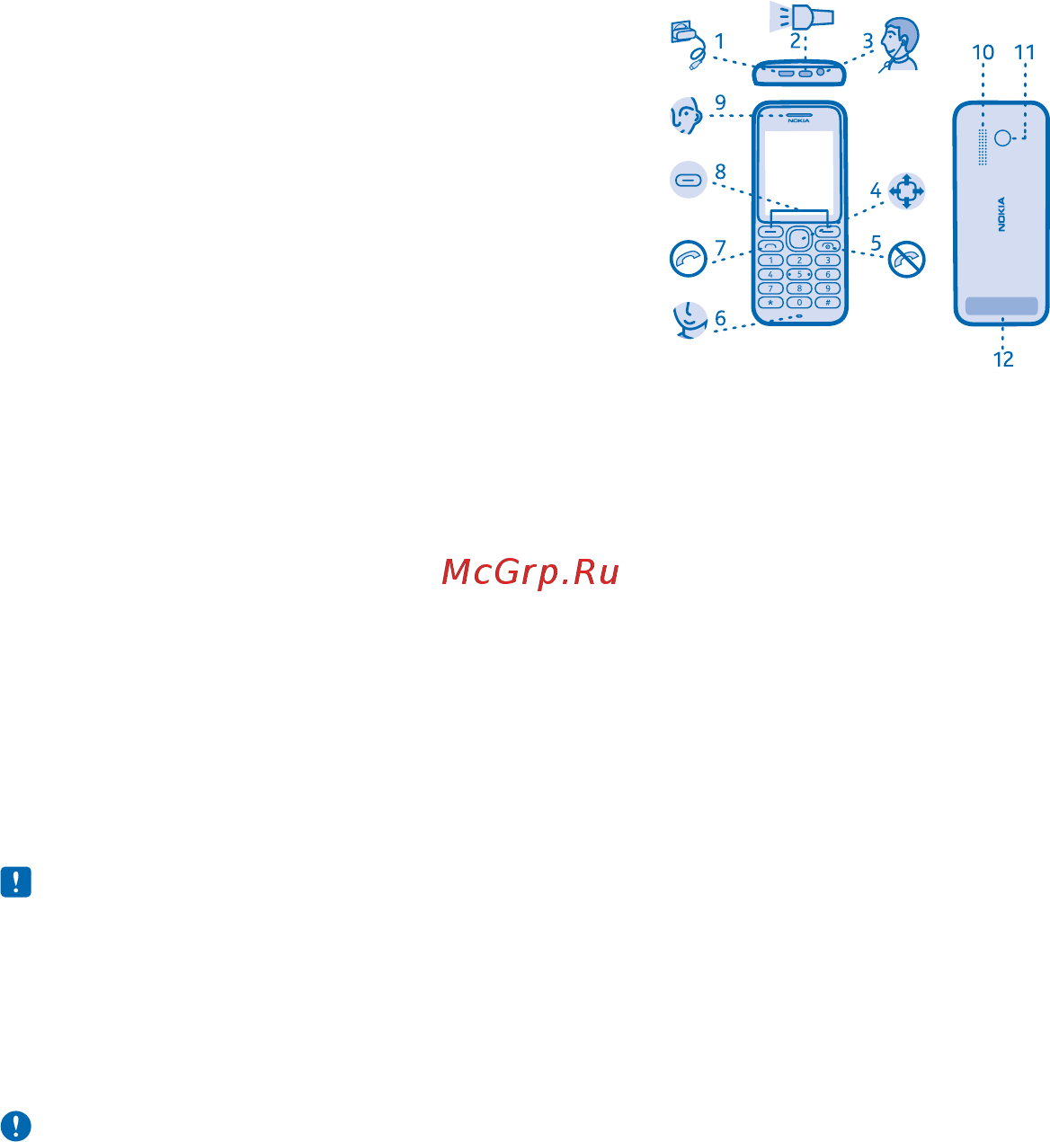 Nokia 215 ds rm-1110 white, белый [4/24] Клавиши и компоненты