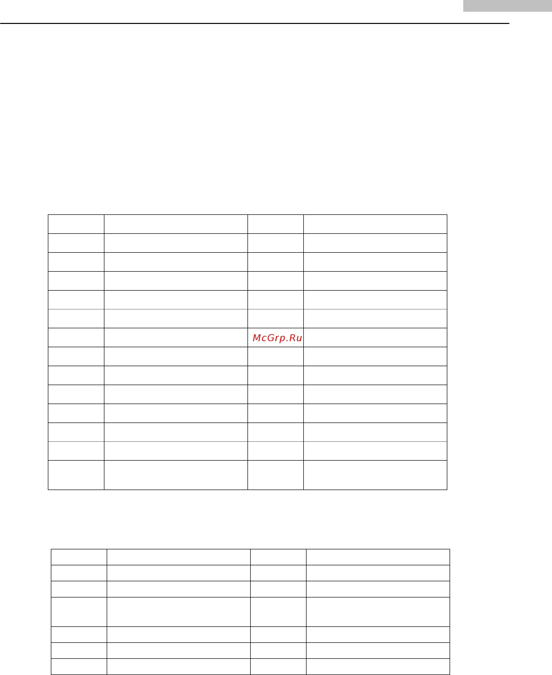 Hikvision DS-2AF1-517-B [11/39] Предустановки со специальными функциями