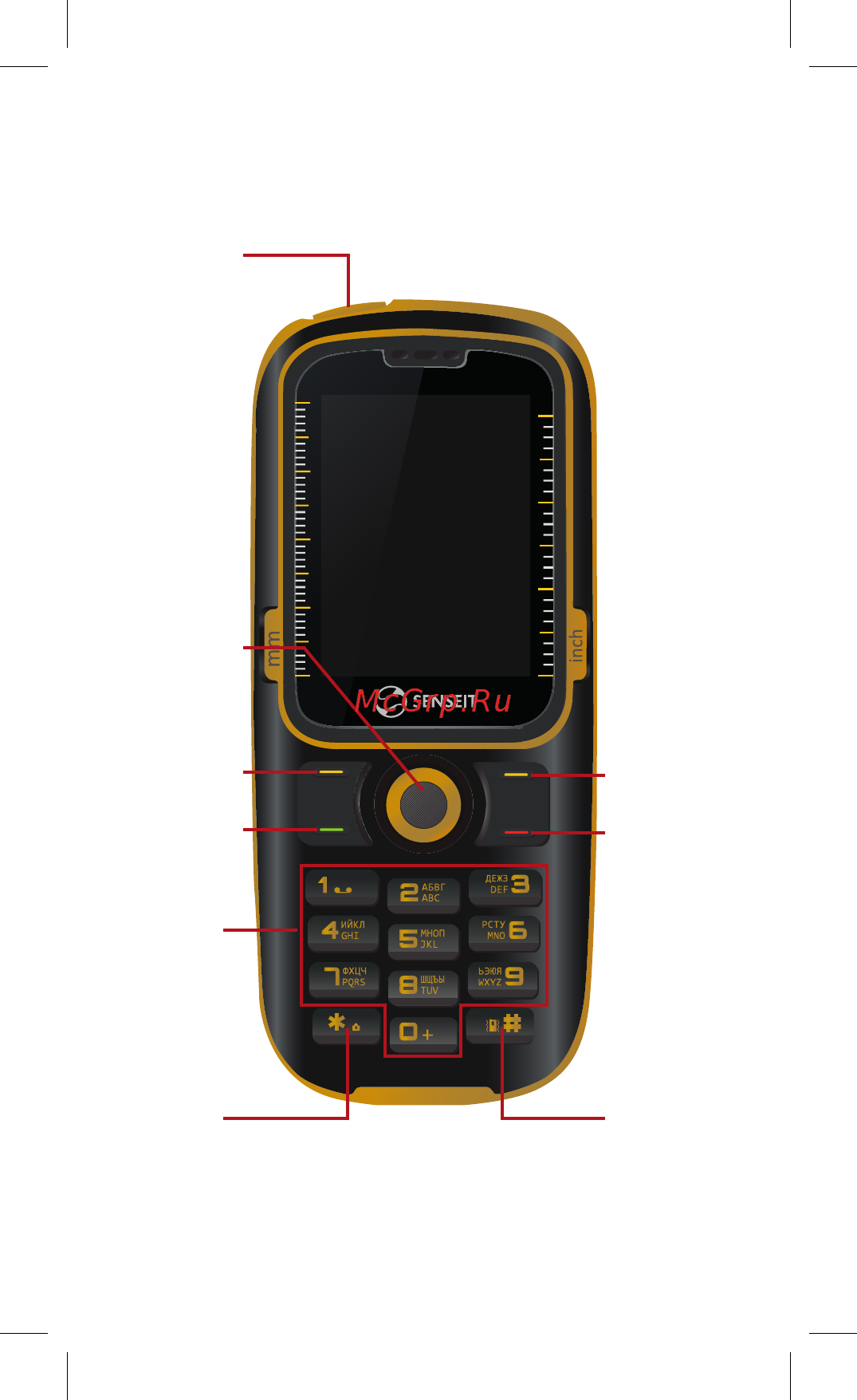 Senseit P5 [11/52] Внешний вид устройства