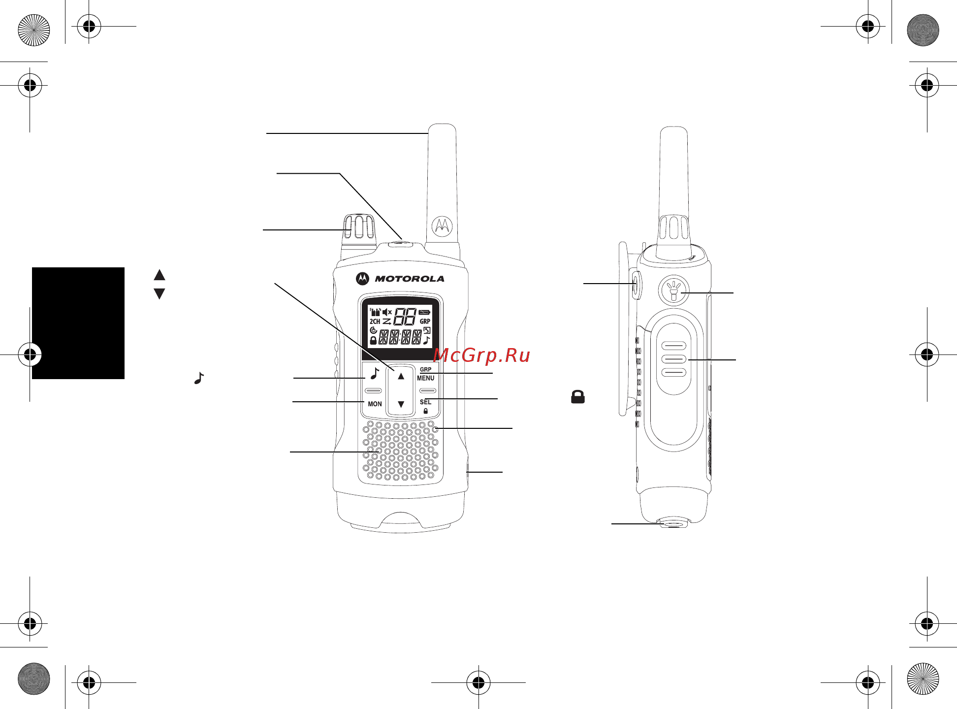 Motorola TLKR T80 [4/18] Управление и функции