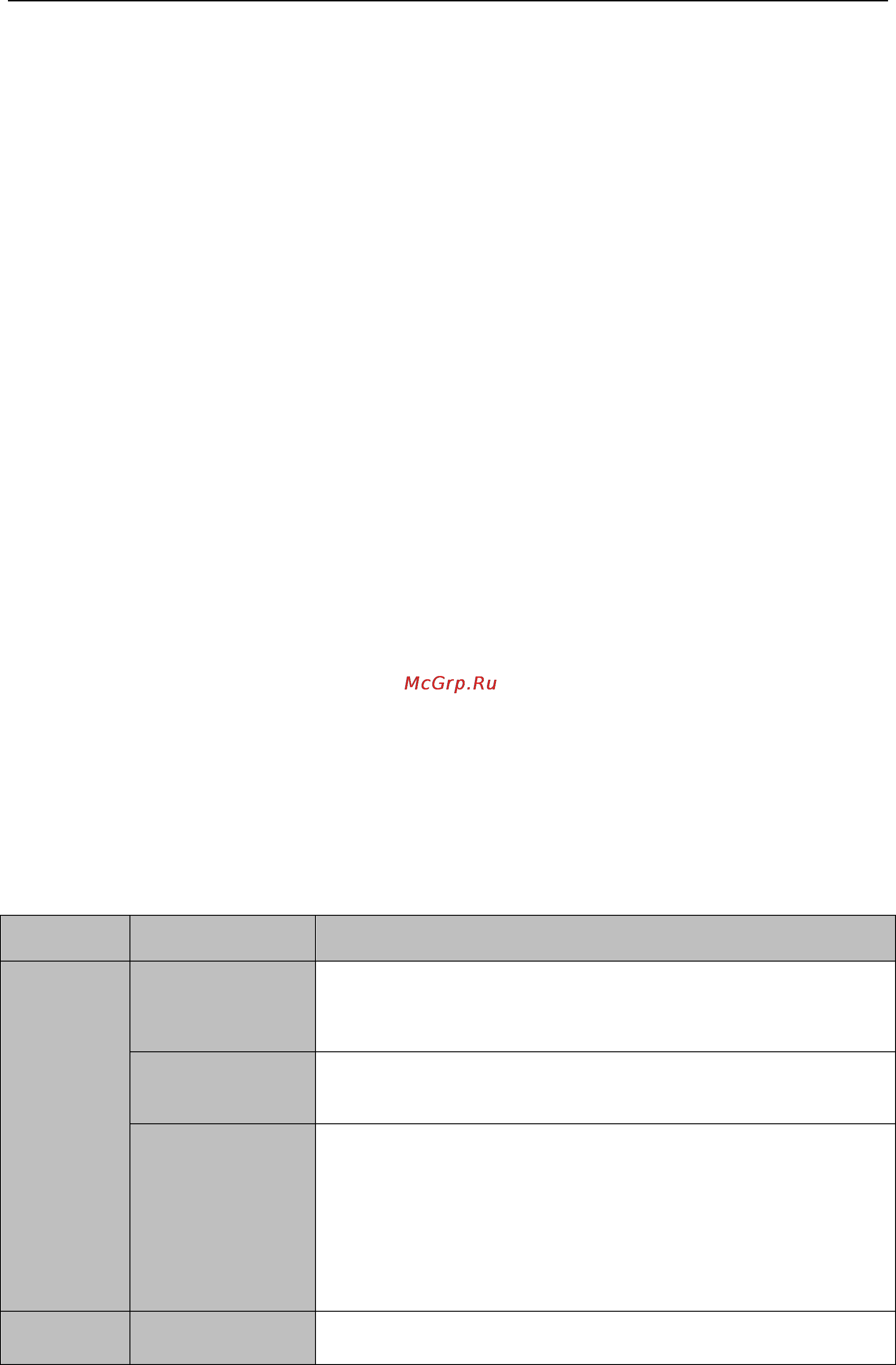 Hikvision DS-7204HVI-SH [26/230] Управлению usb мышью