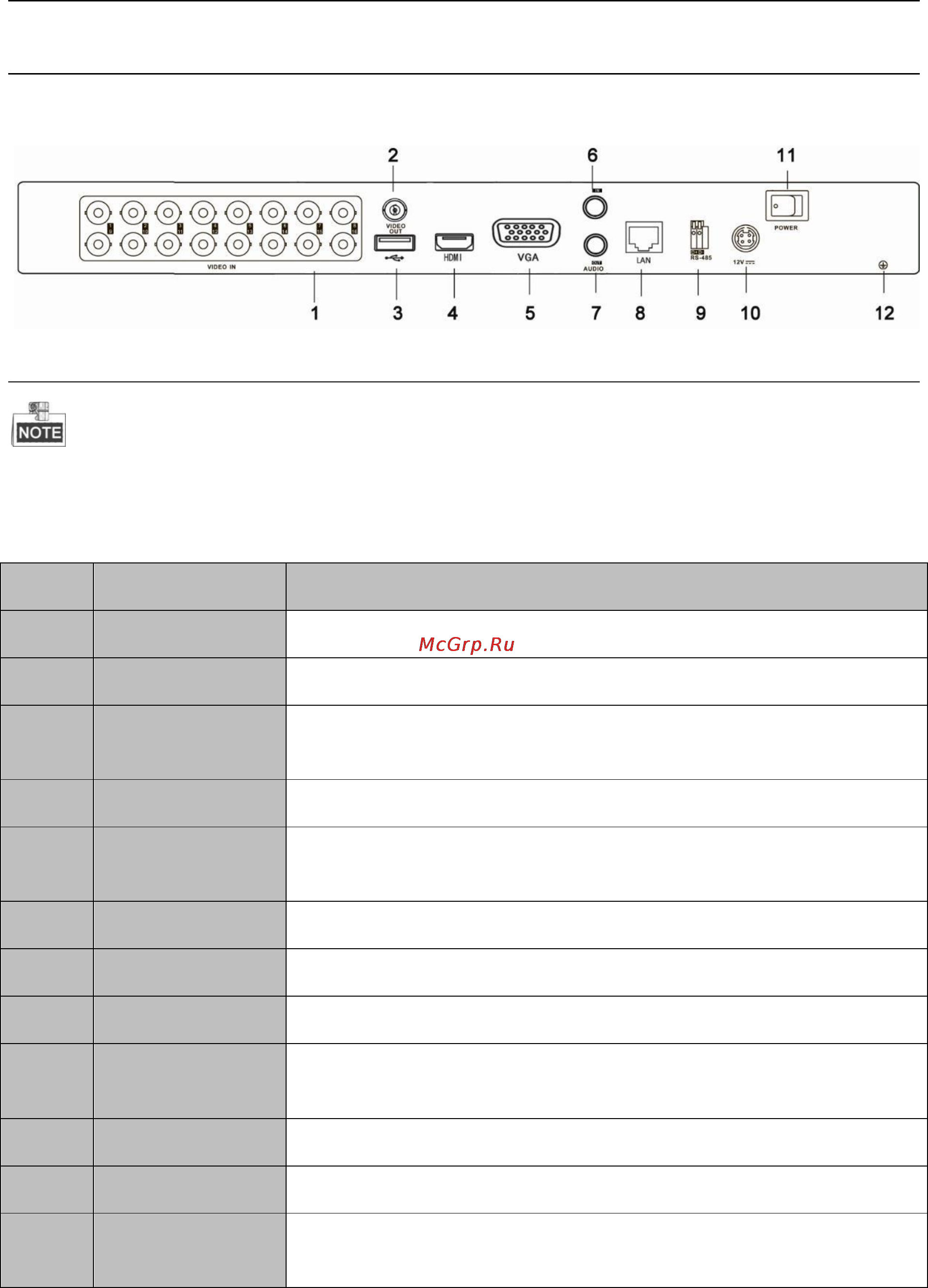 Hikvision DS-7204HVI-SH [28/230] Ds 7216