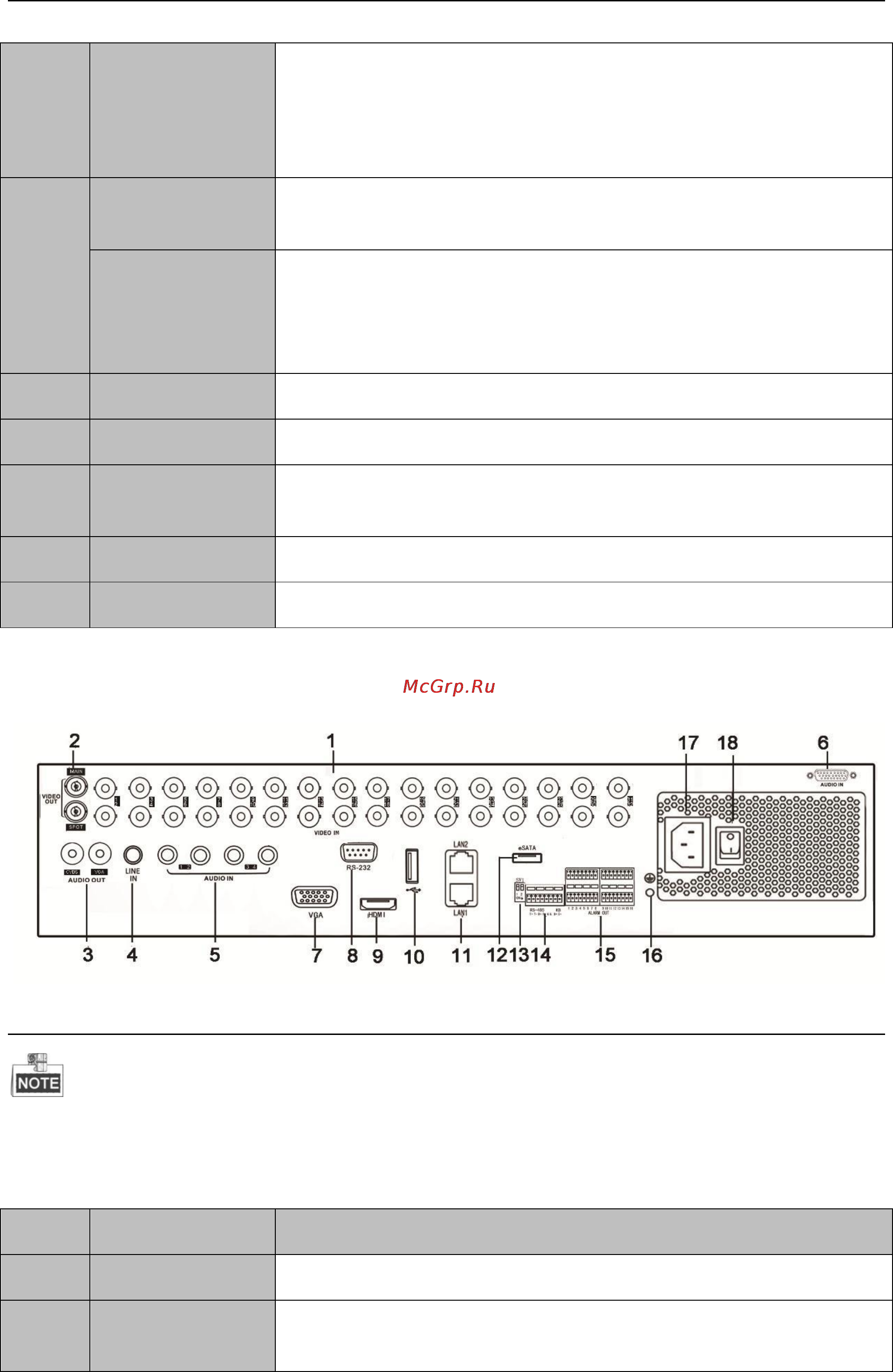 Hikvision DS-7204HVI-SH [32/230] Ds 8100