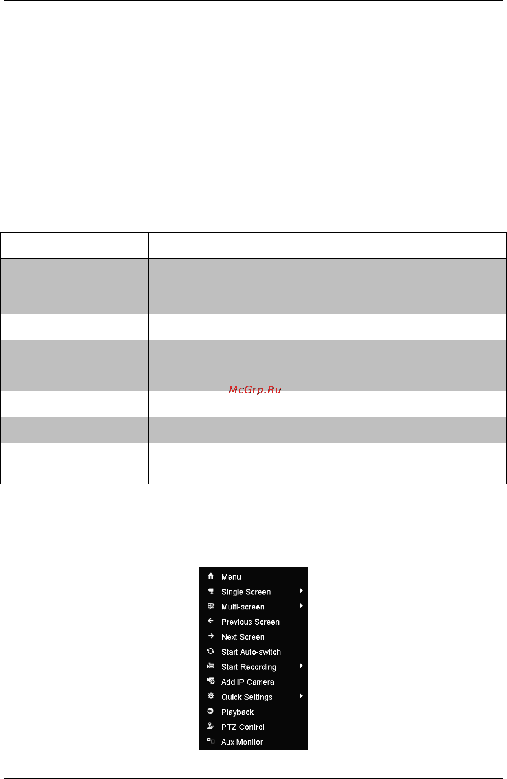 Hikvision DS-7204HVI-SH [49/230] Функции передней панели