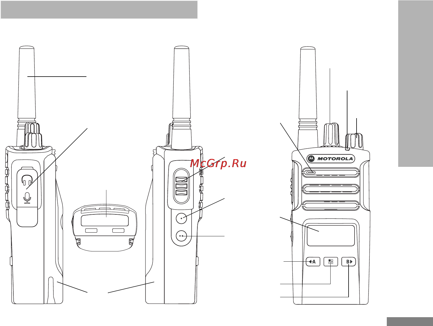 Motorola ХТ420 [5/22] Обзор радиостанции