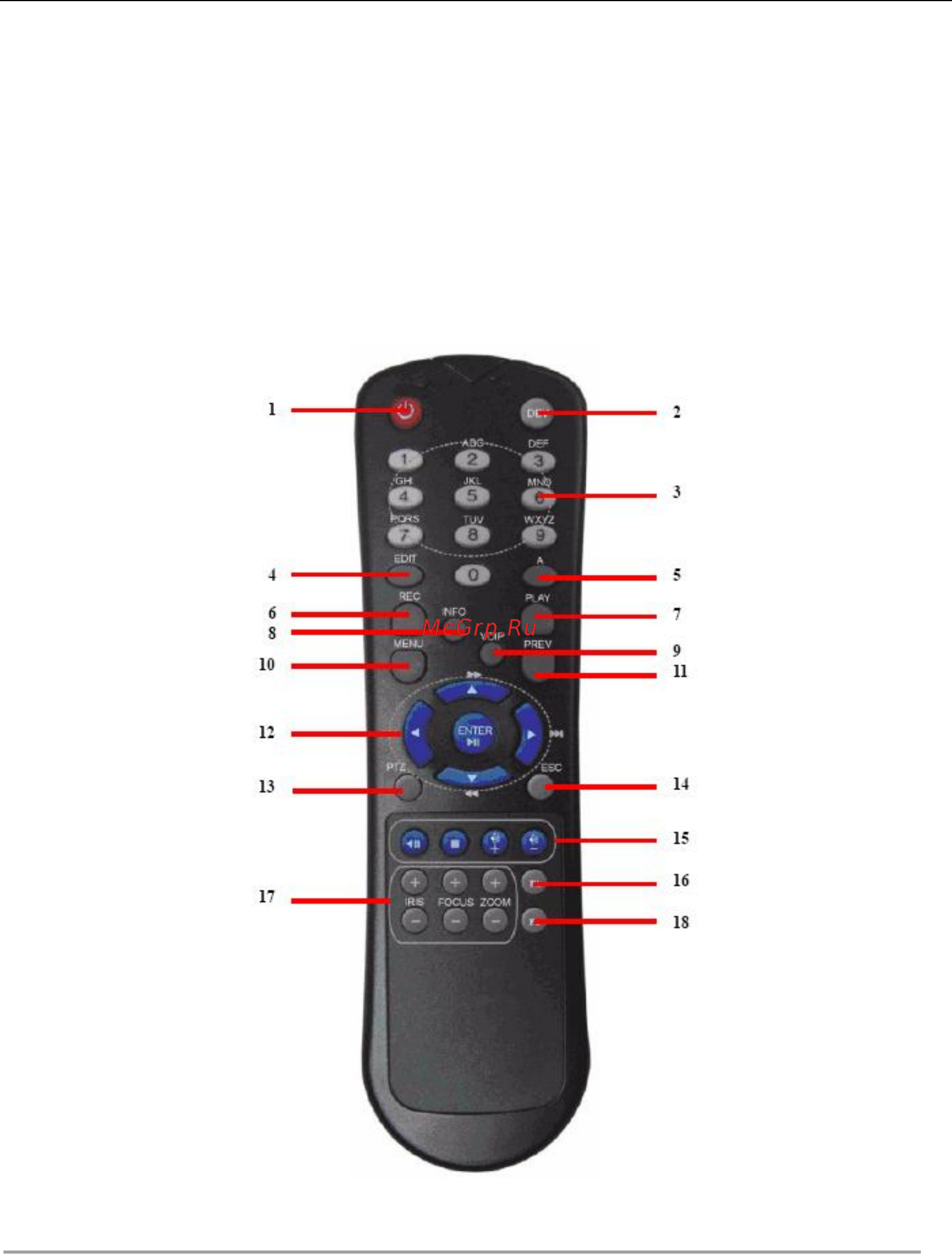Hikvision DS-8108 [19/201] Работа с ик пультом дистанционного