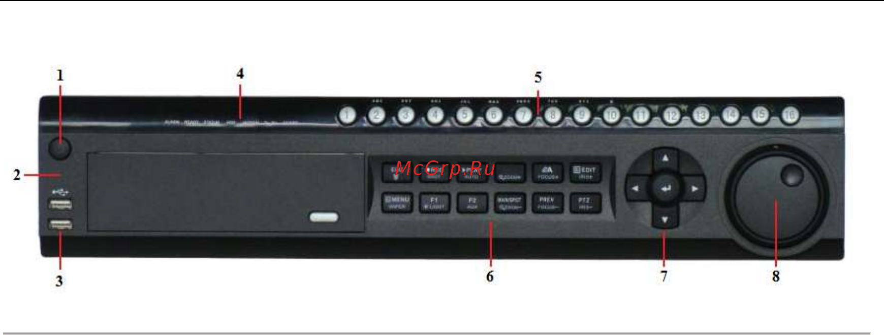 Hikvision DS-9108HFI-SH Инструкция по эксплуатации онлайн [12/102] 312212