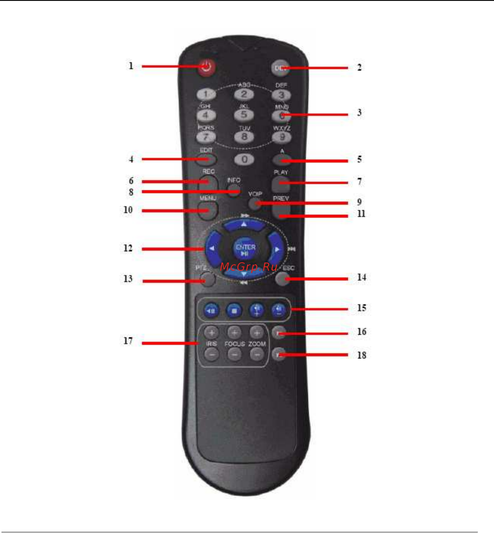 Hikvision DS-7308 Инструкция по эксплуатации онлайн [11/98] 109682