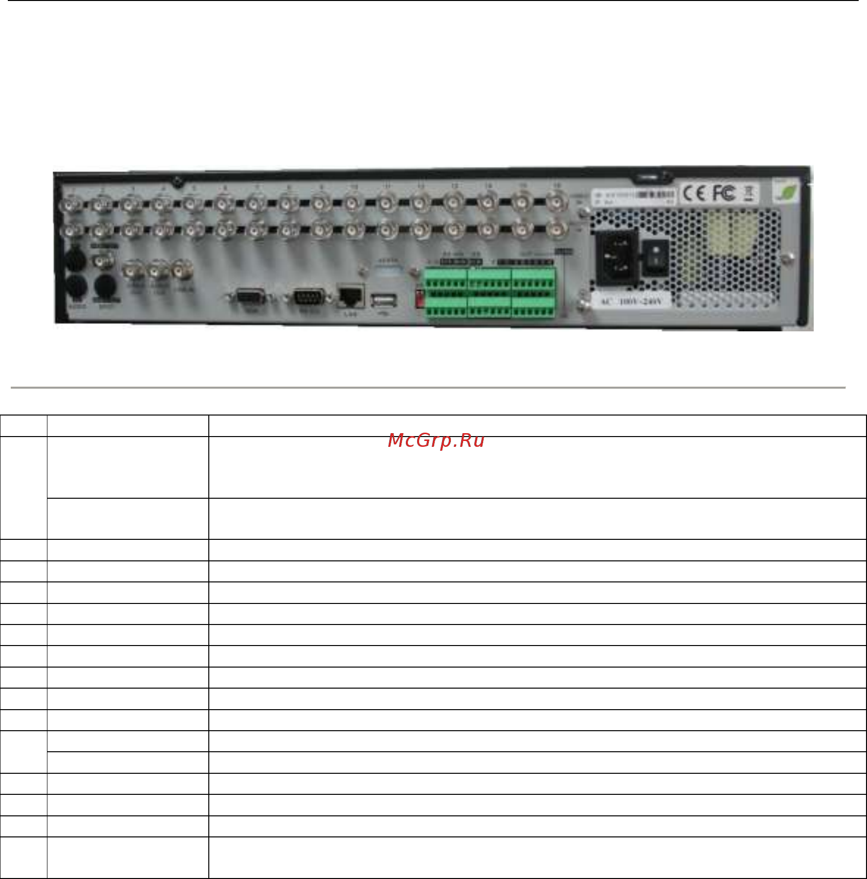 Hikvision DS-8104HCI-S [16/97] Задняя панель цифрового регистратора