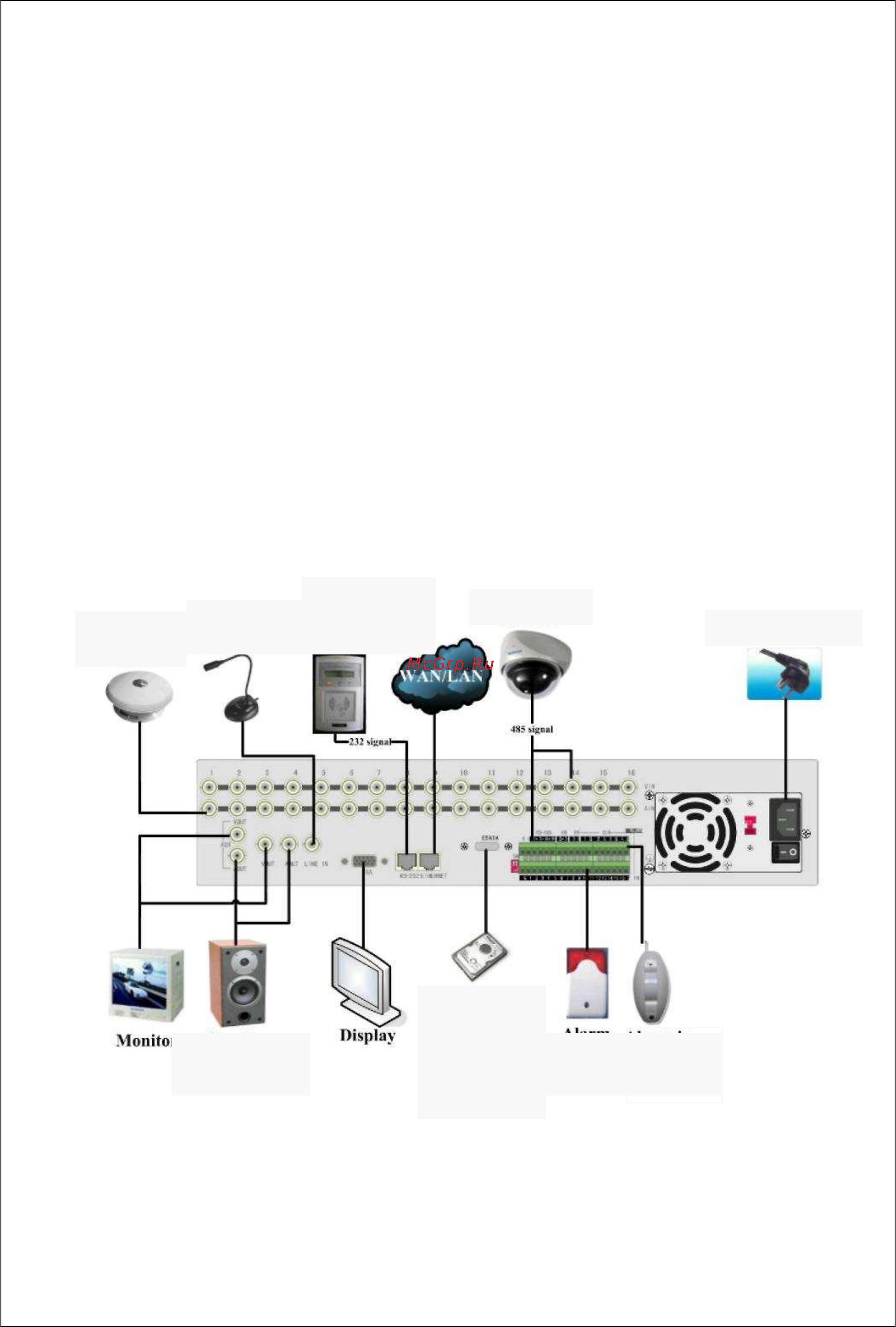 Hikvision DS-8002HFI-S [11/142] Стандартное применение