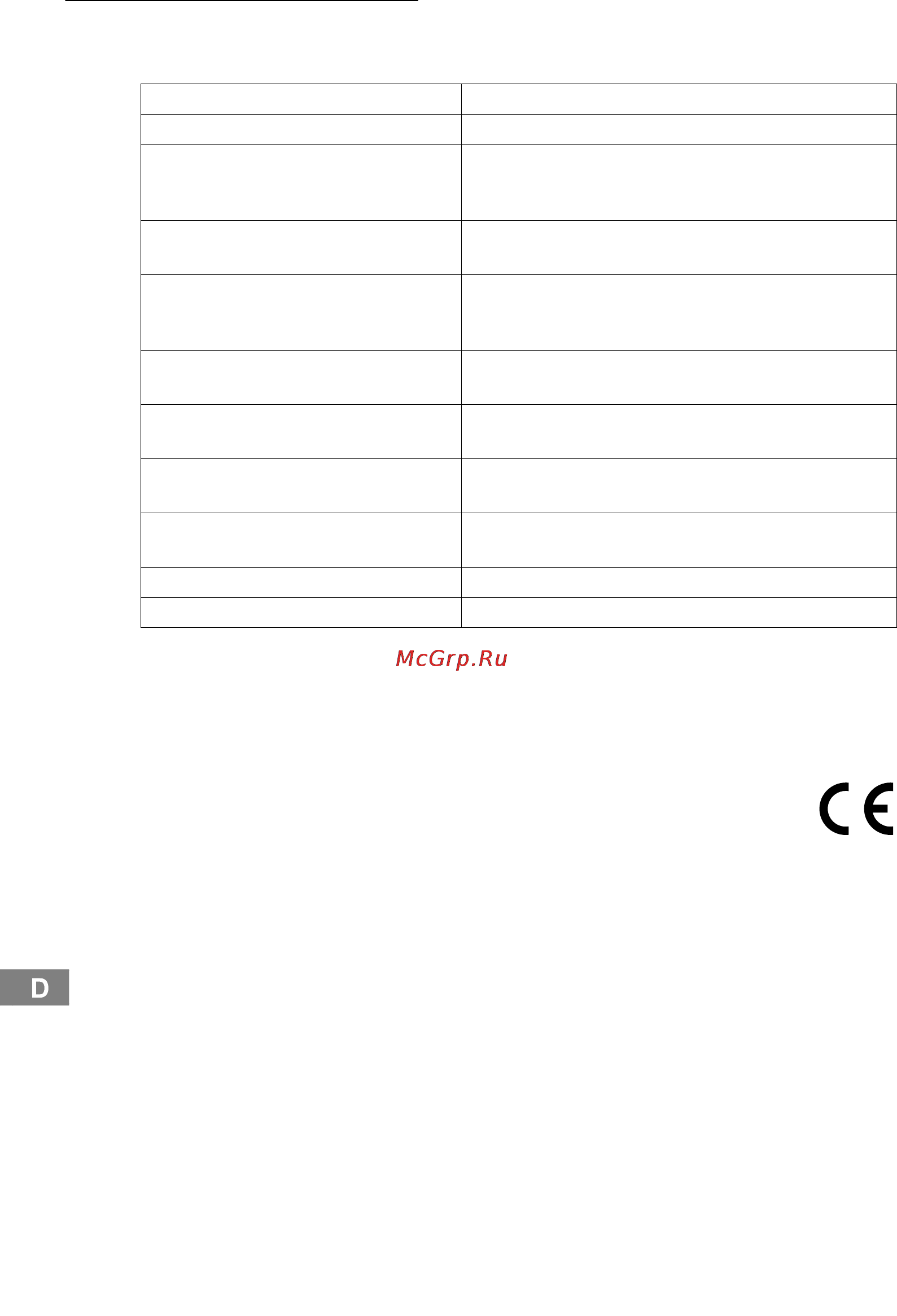 Switel BCC48 [10/44] Technische daten