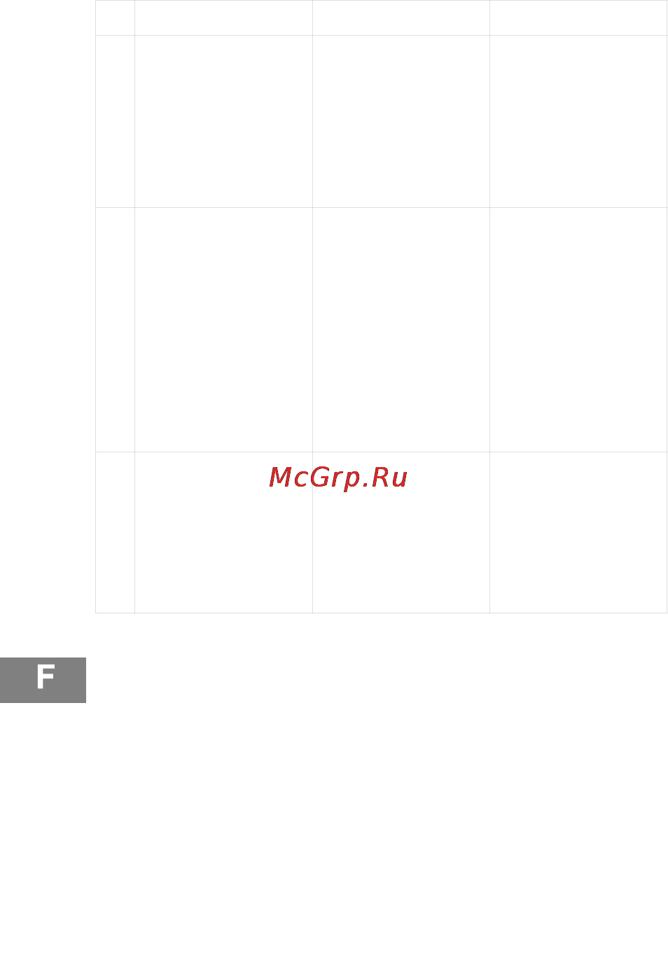 Switel BCC41 Инструкция по эксплуатации онлайн [16/40] 109743