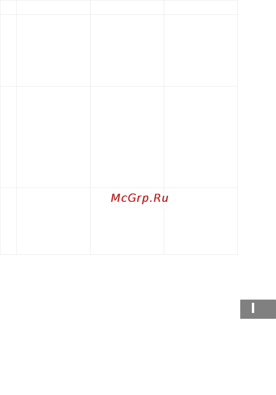 Switel BCC41 Инструкция по эксплуатации онлайн [25/40] 109743
