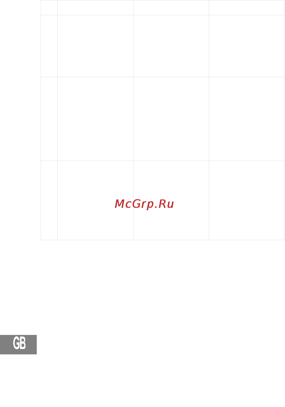 Switel BCC41 Инструкция по эксплуатации онлайн [34/40] 109743
