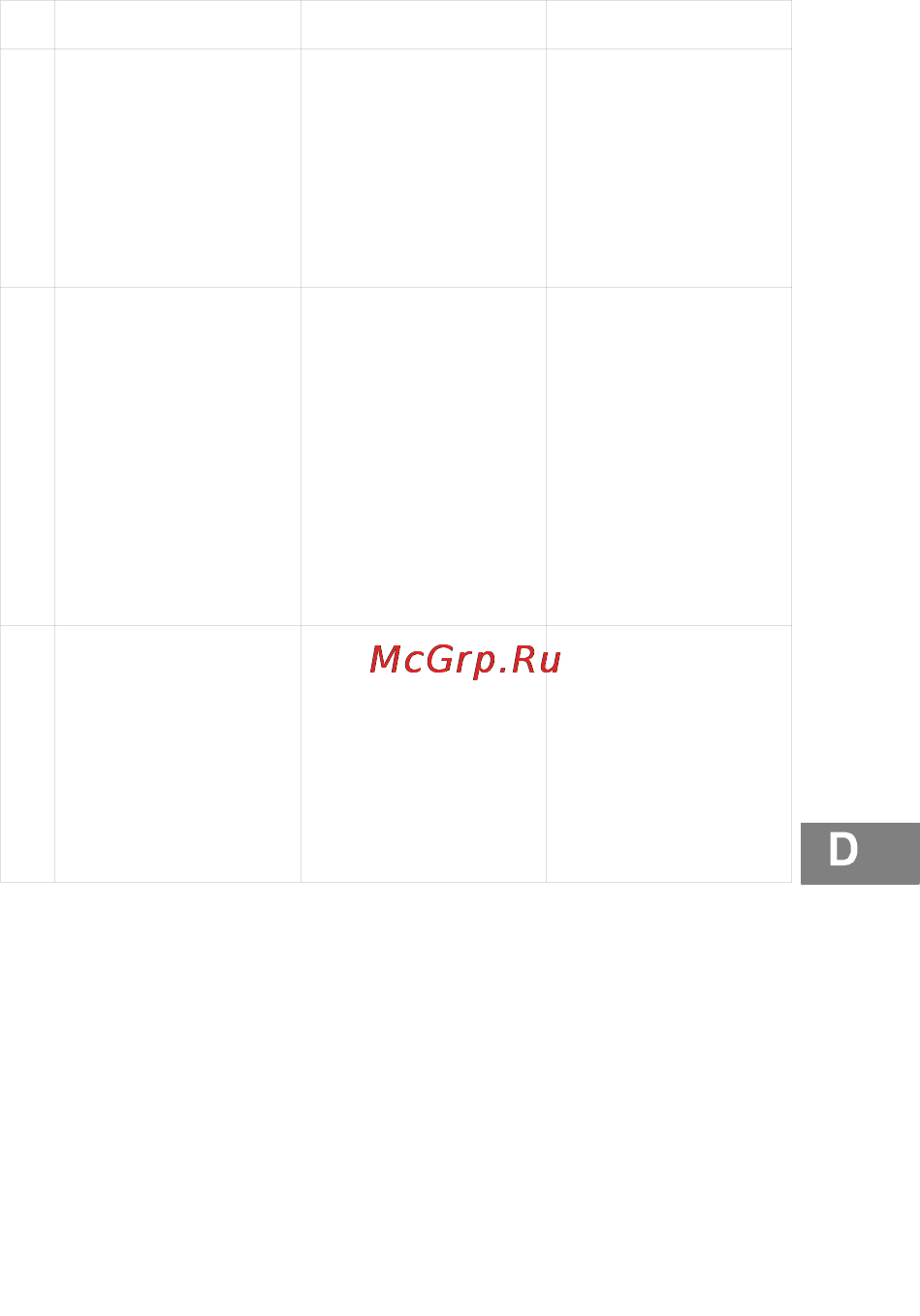Switel BCC41 Инструкция по эксплуатации онлайн [7/40] 109743