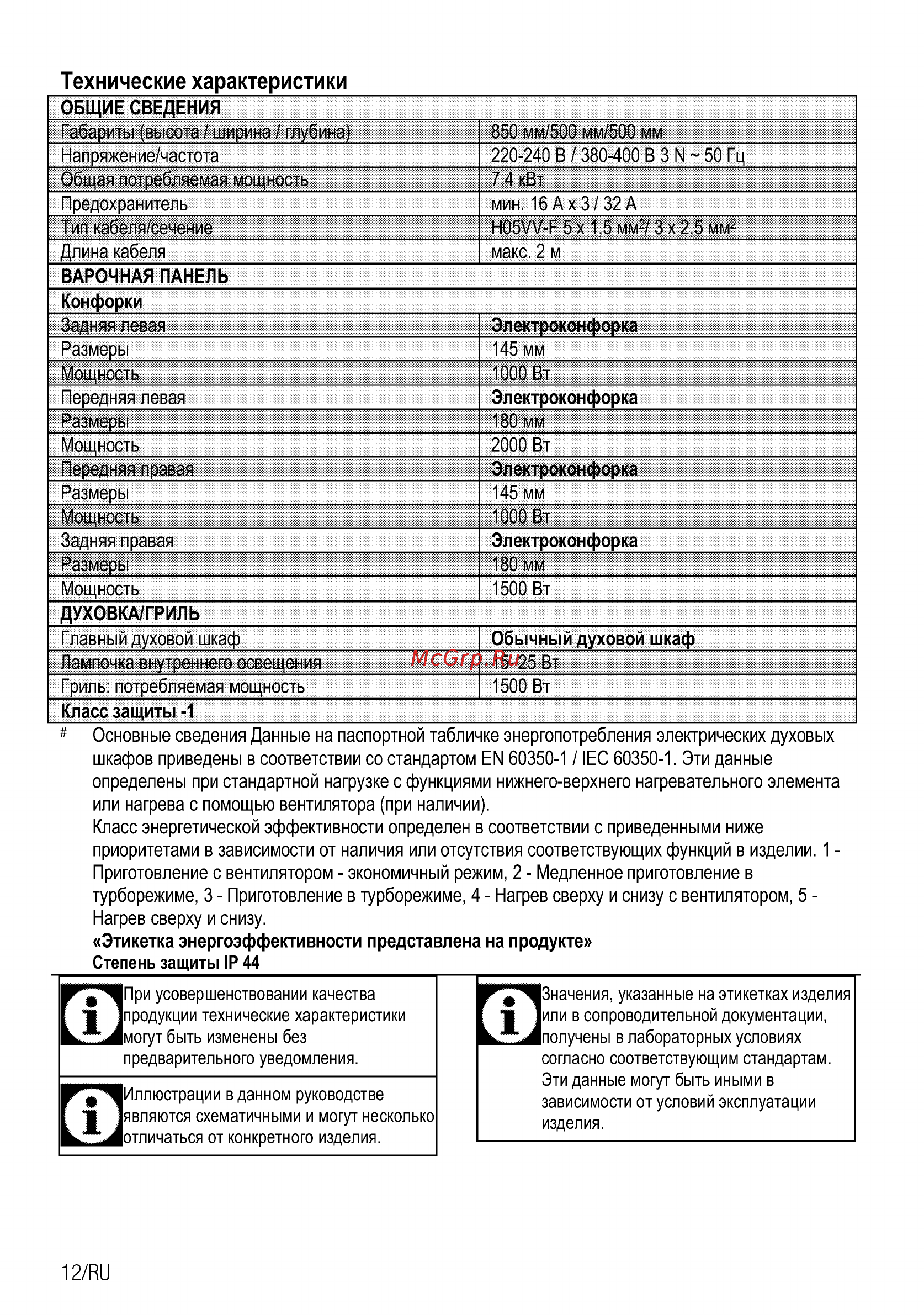 Beko CSS 46100 GW [12/28] Технические характеристики