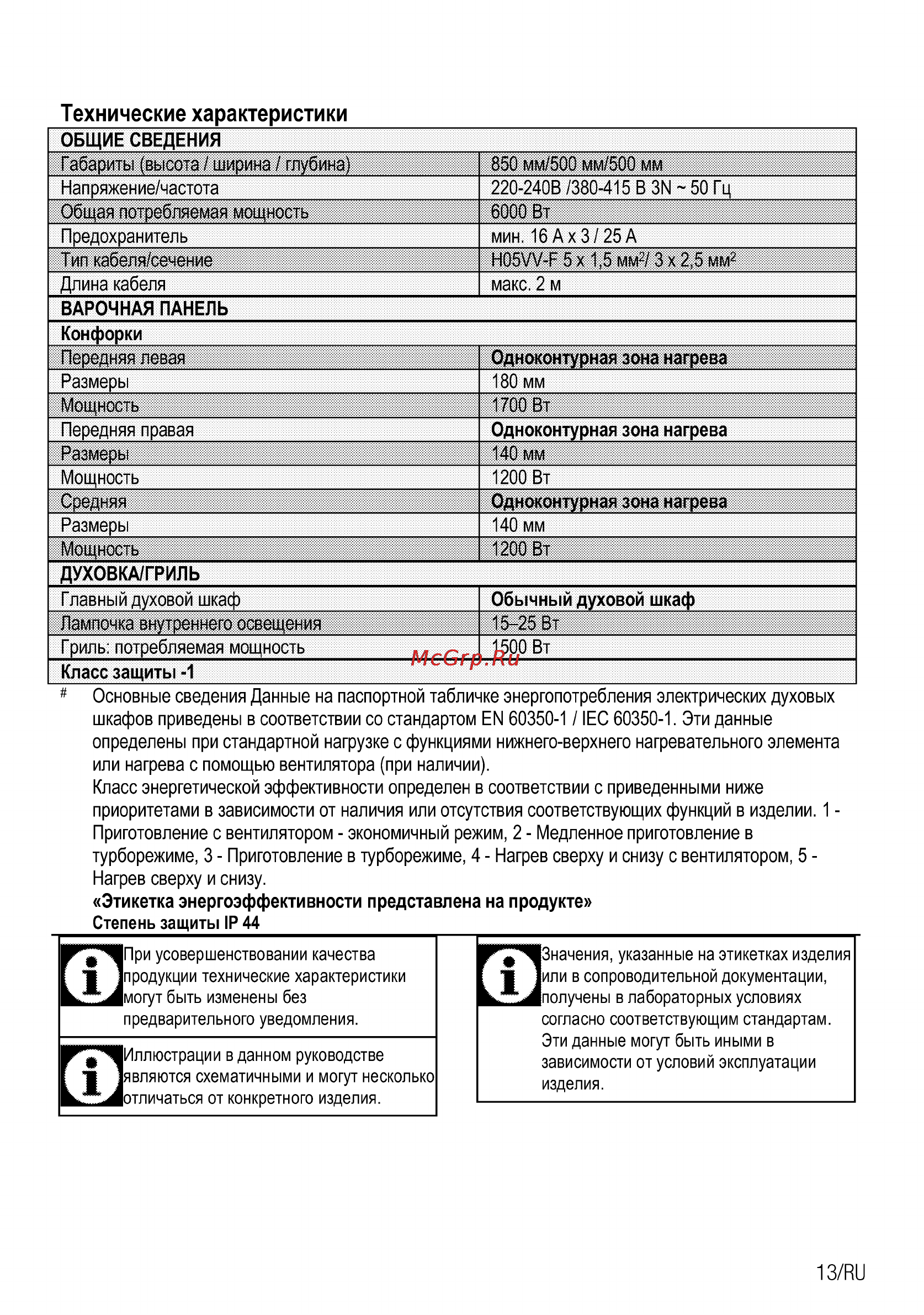 Beko CSS 48100 GS [13/32] Технические характеристики