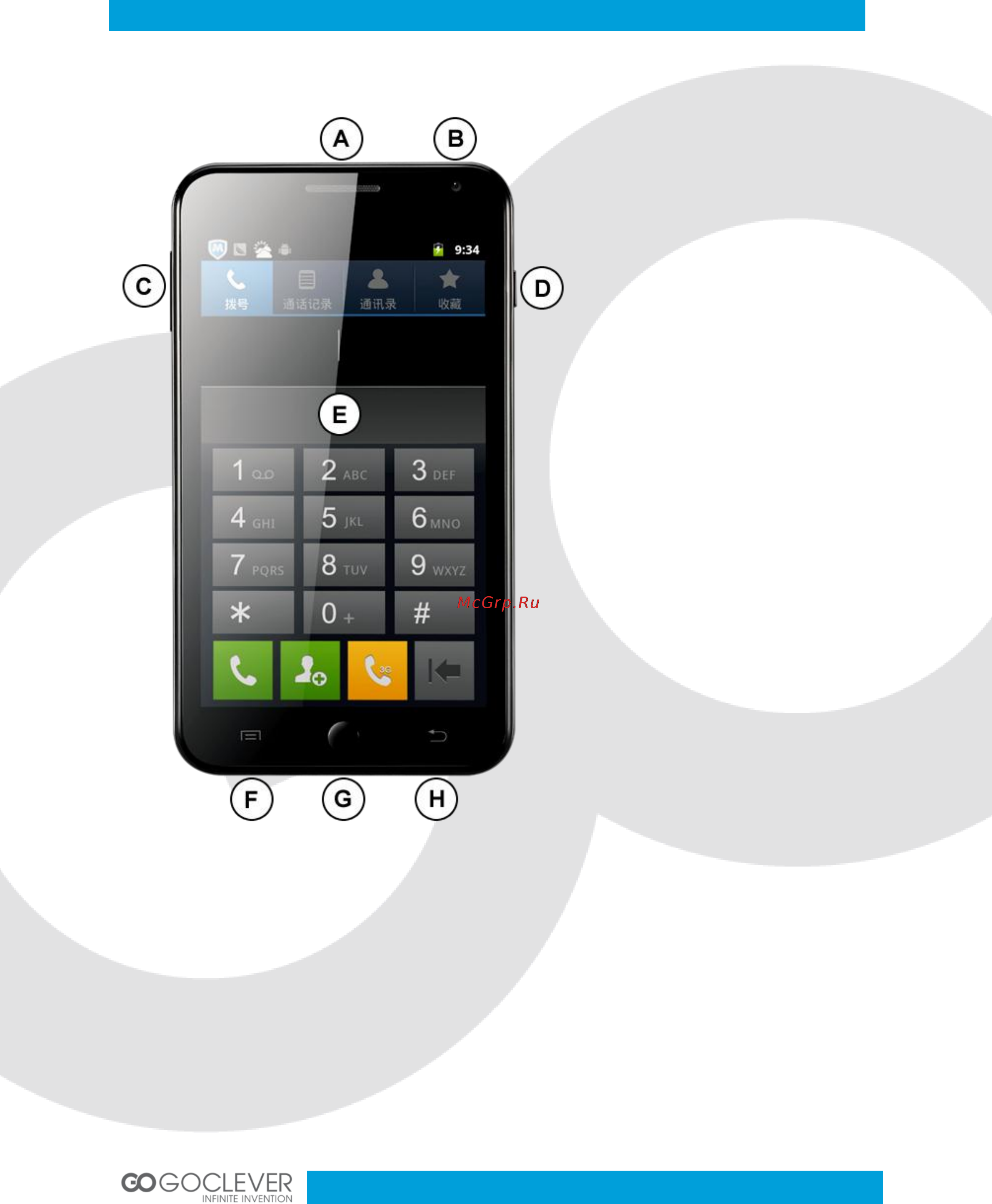 Goclever FONE 500 [15/26] Wstęp przyciski telefonu