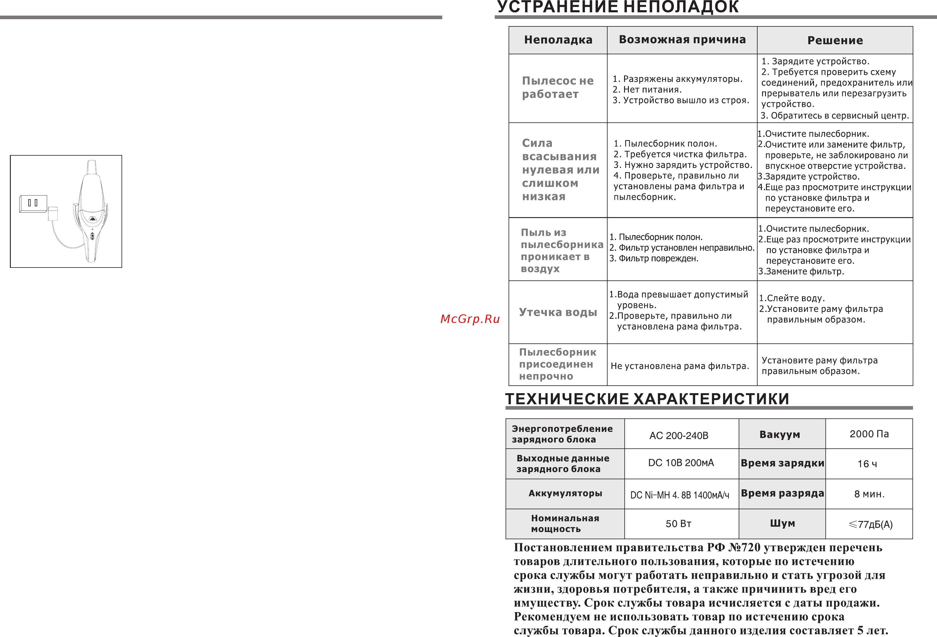 Daewoo Electronics RCH-2100 (Kitchen) [4/4] Зарядка аккумуляторов