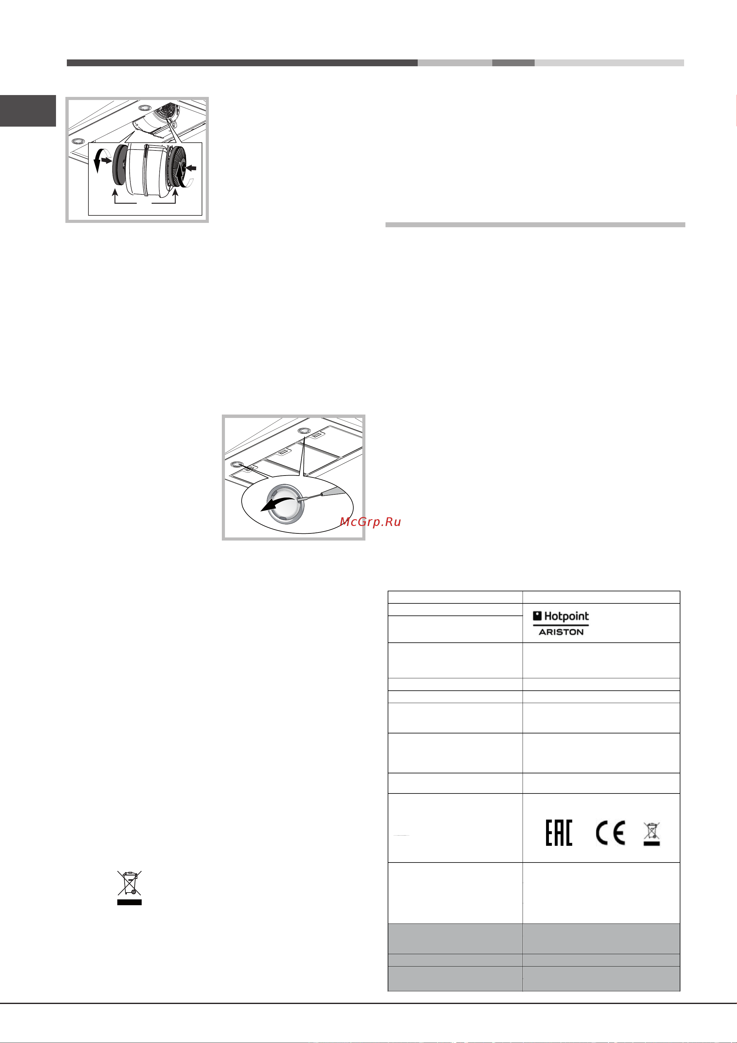 Hotpoint-Ariston HRP 9.8 CM (AN)/HA [12/12] Неисправности и методы их устранения