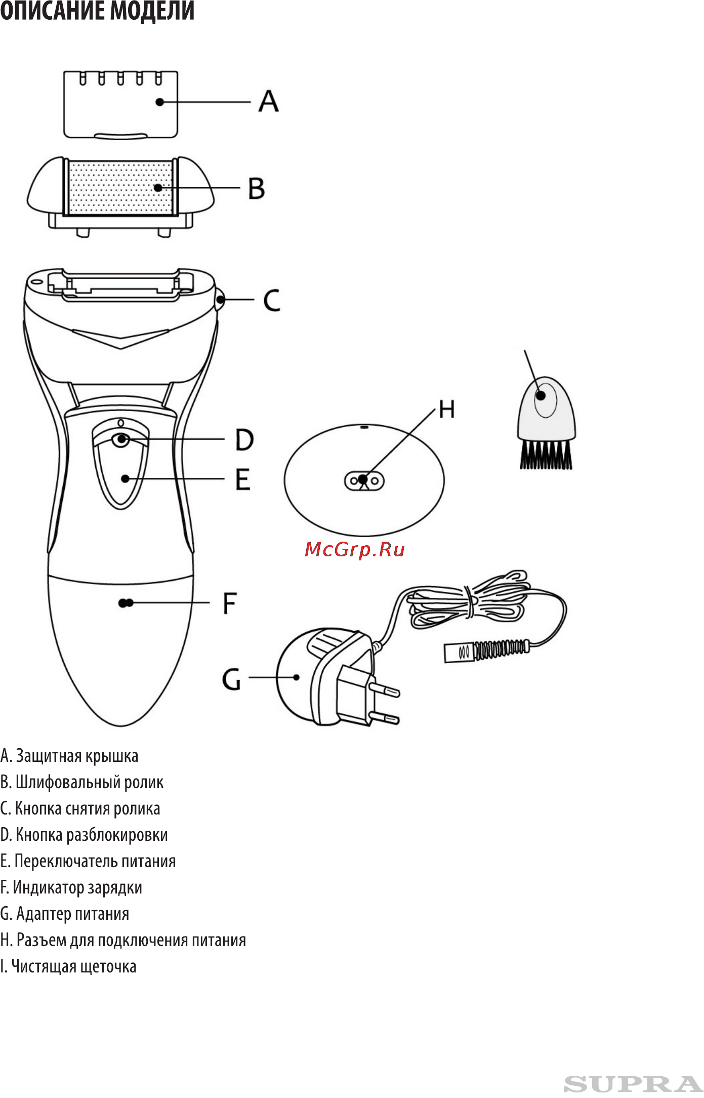 Supra MPS-109 Инструкция по эксплуатации онлайн [4/10] 109913