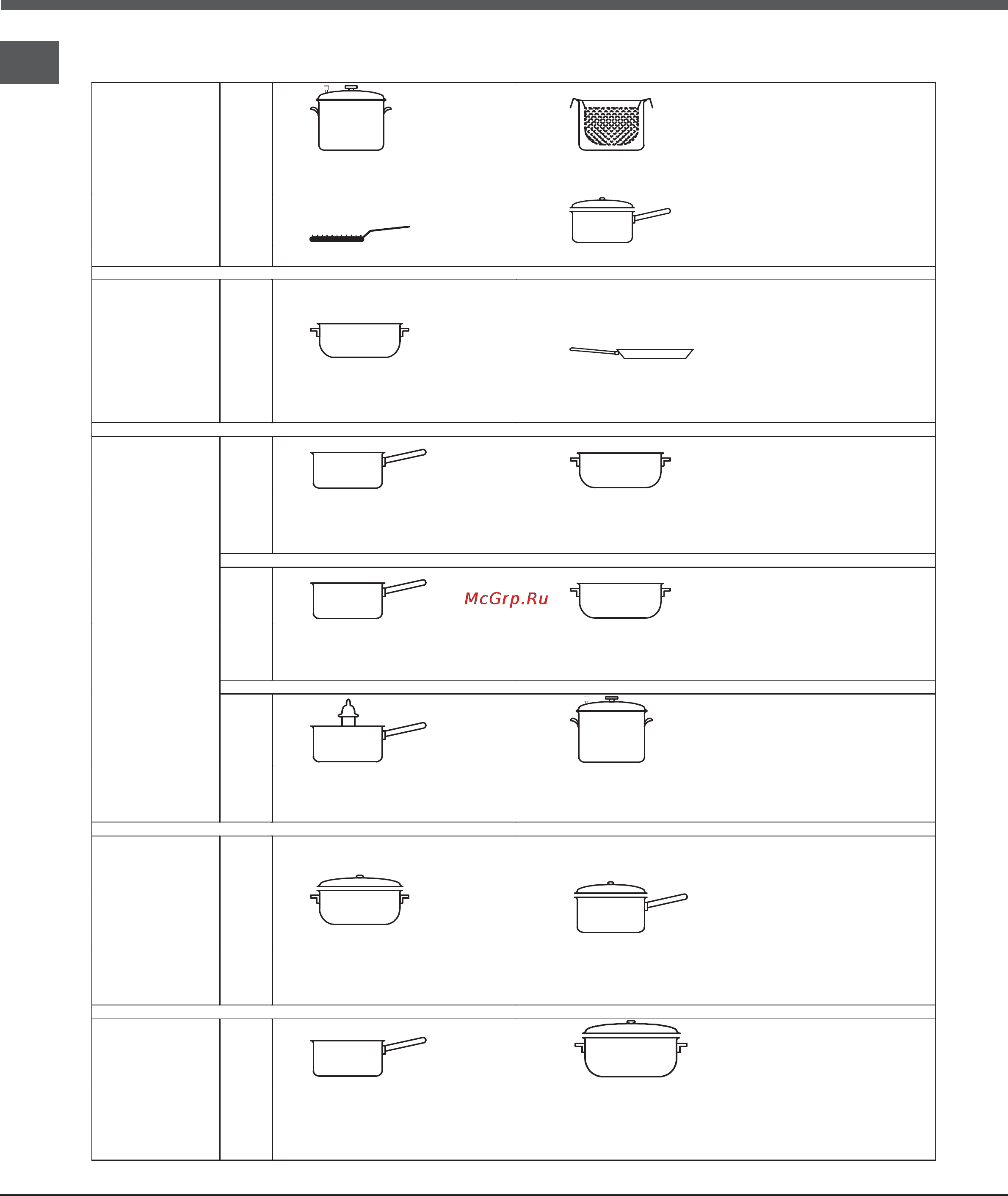 Hotpoint-Ariston 7HKRO 642 TO Z RU/HA [12/16] Практические советы по приготовлению блюд