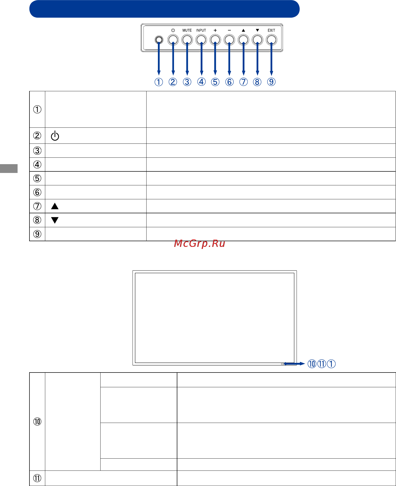Iiyama ProLite LH4780SB-B1 [11/56] Кнопка power