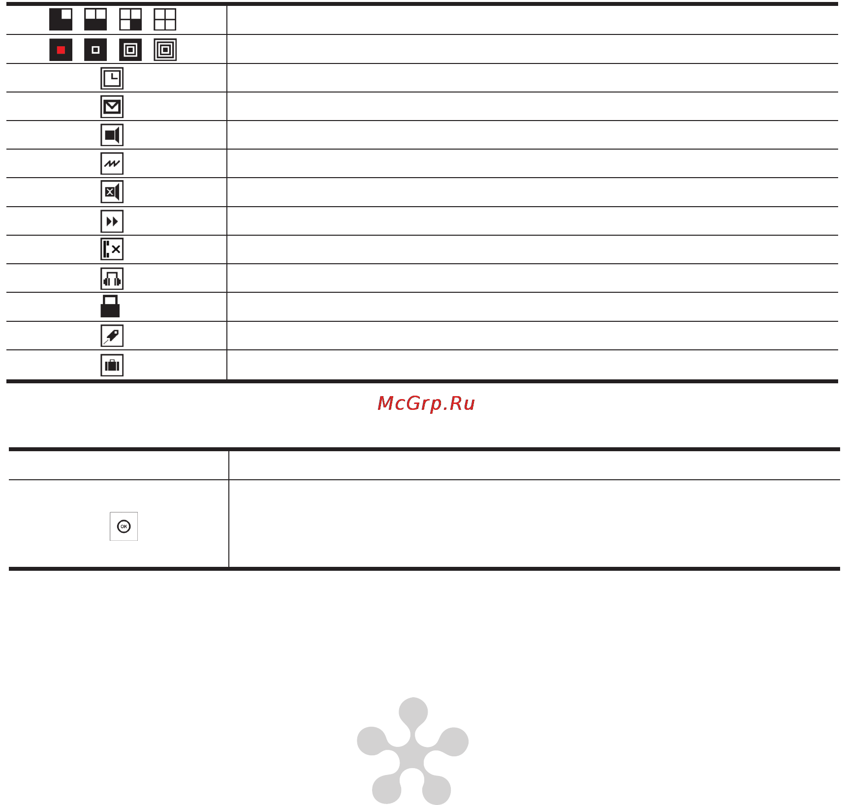 Just5 CP10S [10/80] Screen icons following icons may appear on the screen