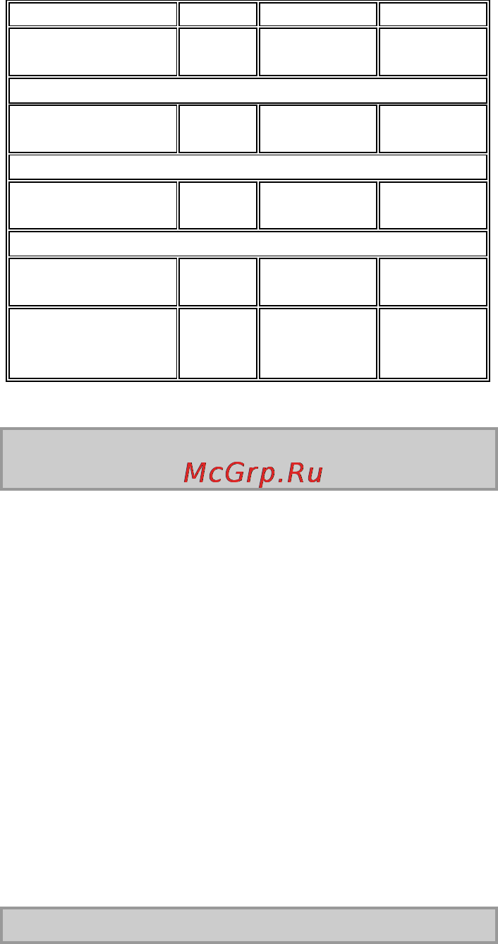 Gorenje K57CLB1 [10/13] Ru by 10
