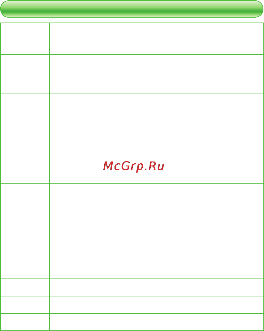 Мегафон C1 [9/24] Описание клавиш