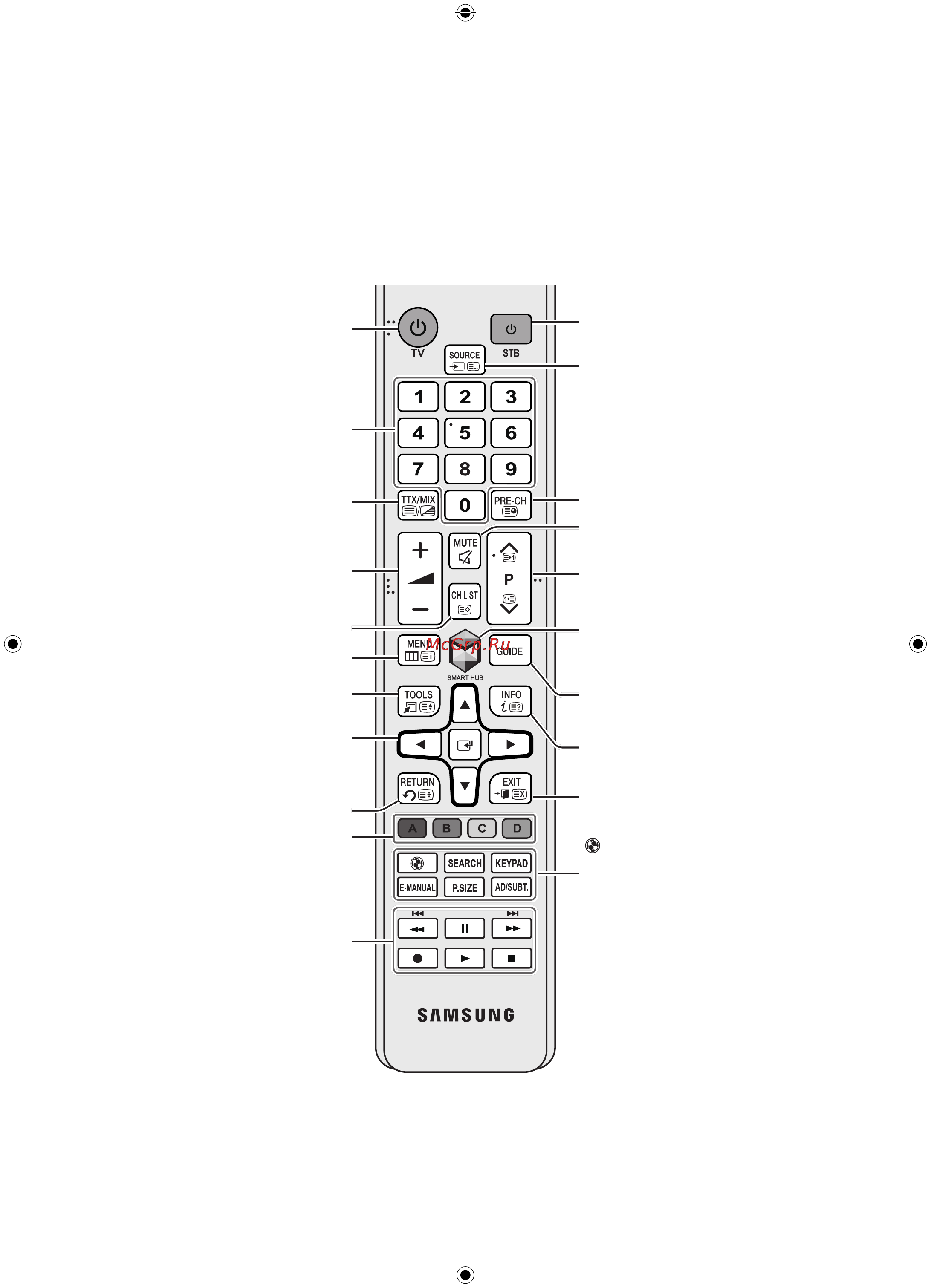 Samsung UE32H6200AK [32/83] Remote control
