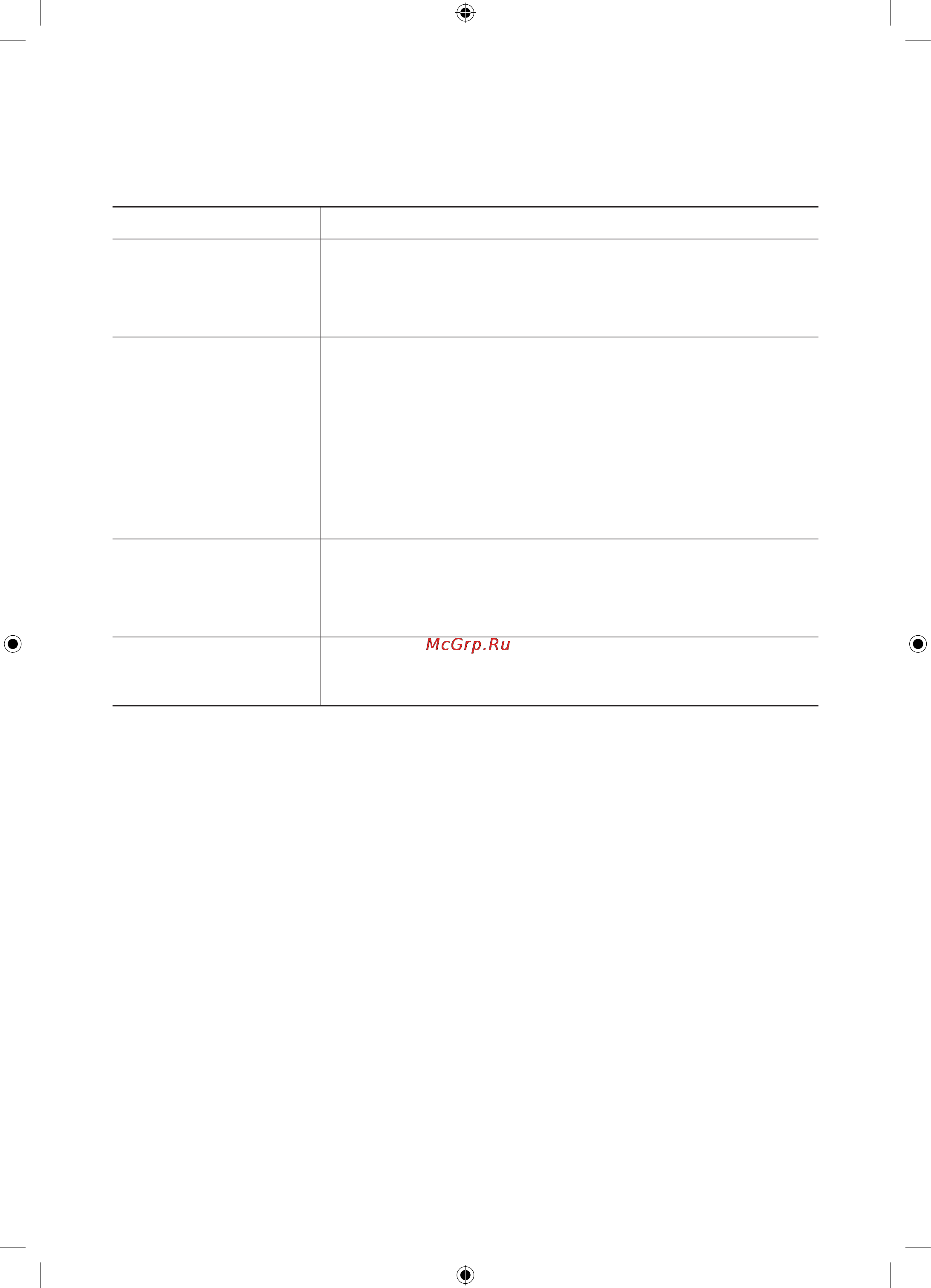 Samsung UE32H6200AK [38/83] Troubleshooting