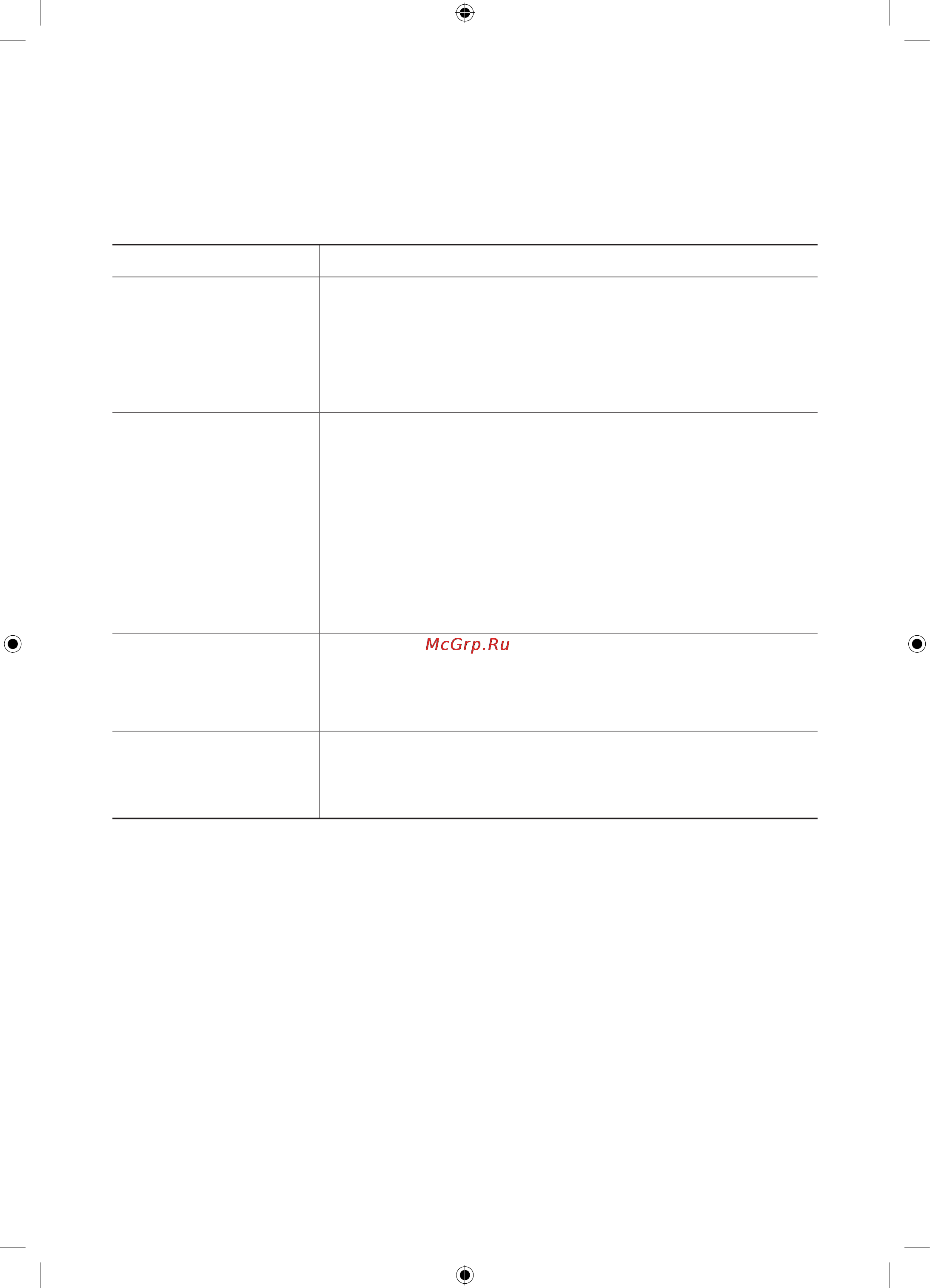 Samsung UE32H6200AK [78/83] Ақаулықтарды жою