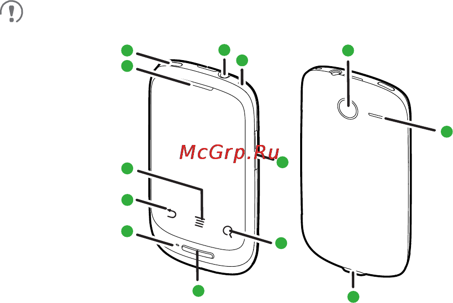 Мегафон U8180 [3/49] Внешний вид телефона