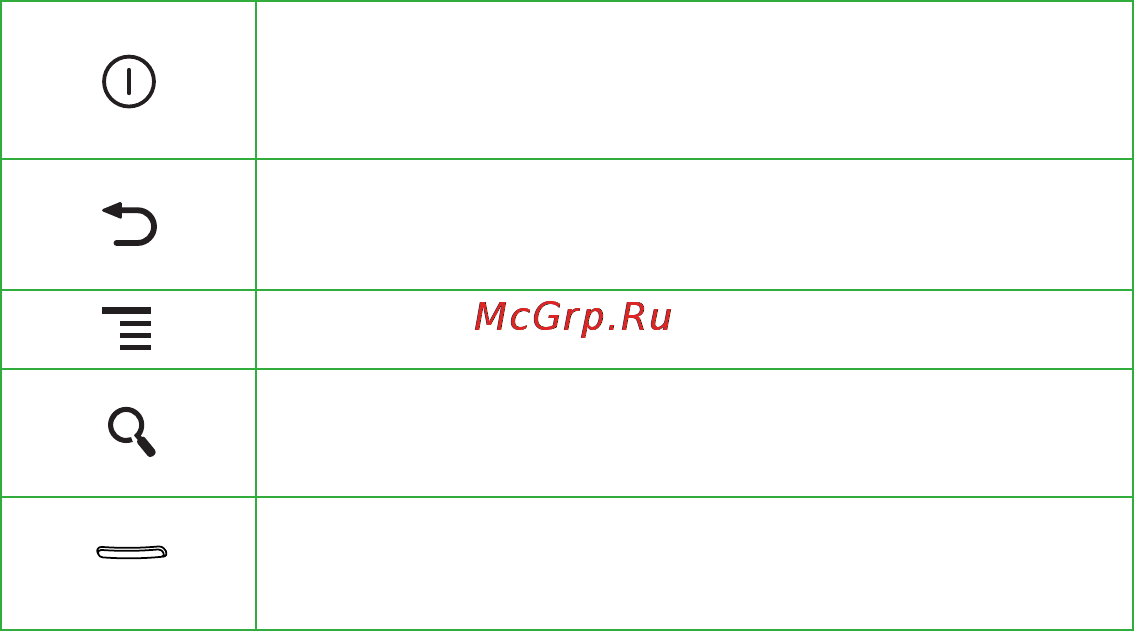 Мегафон U8180 [5/49] Основные функции тактильных кнопок