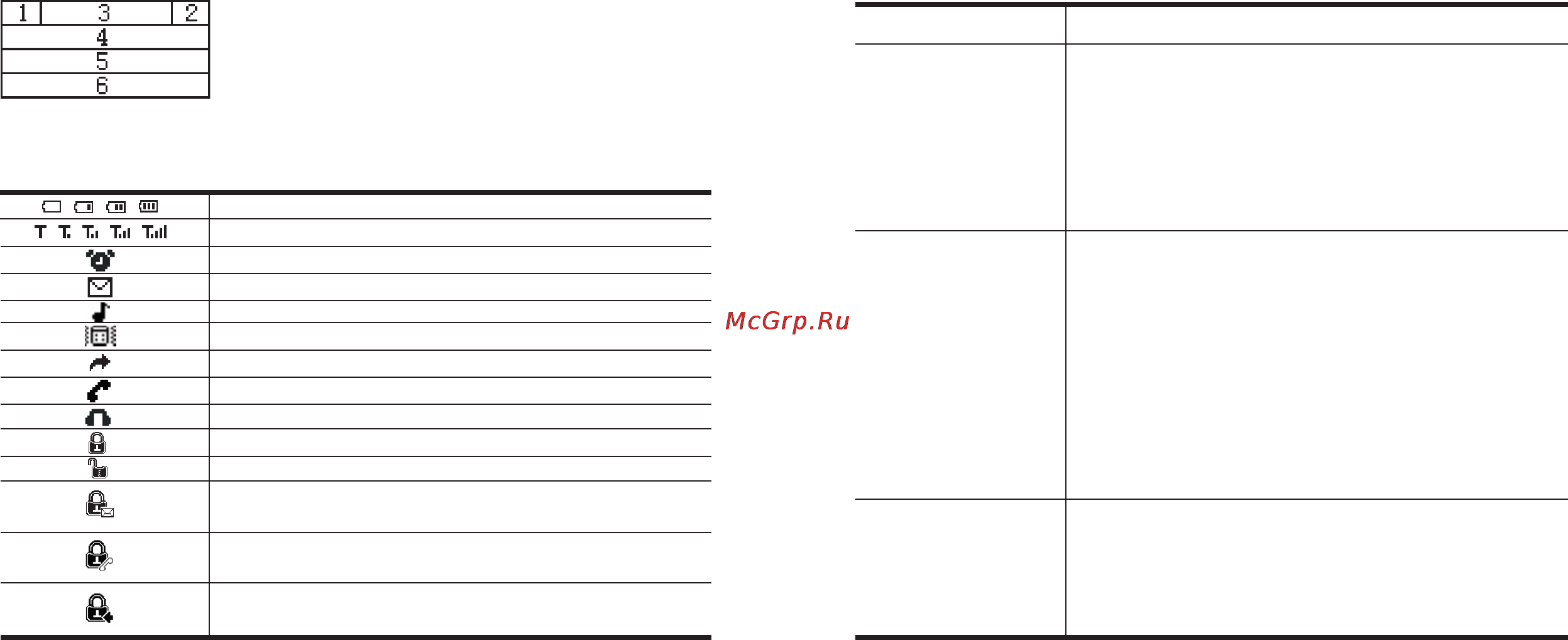 Мегафон CP10 [12/22] Главный экран