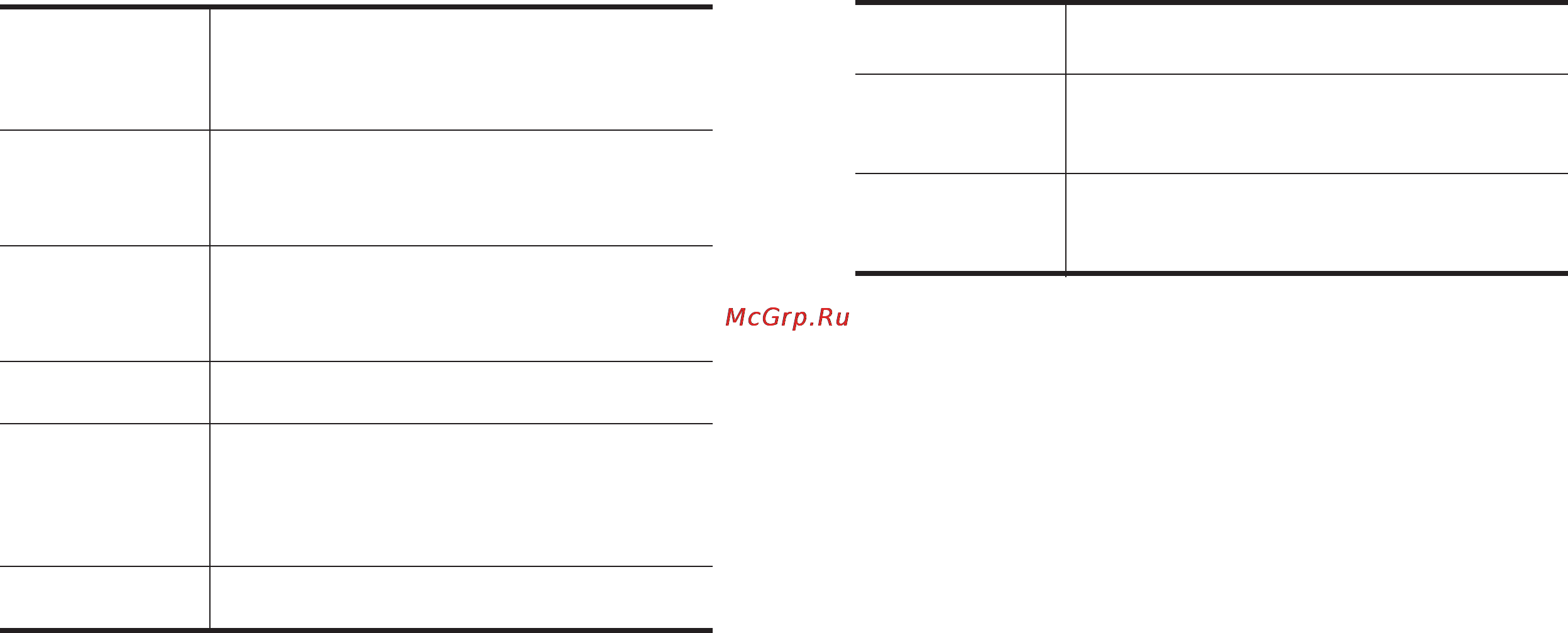 Мегафон CP10 [13/22] Режим исходной громкости