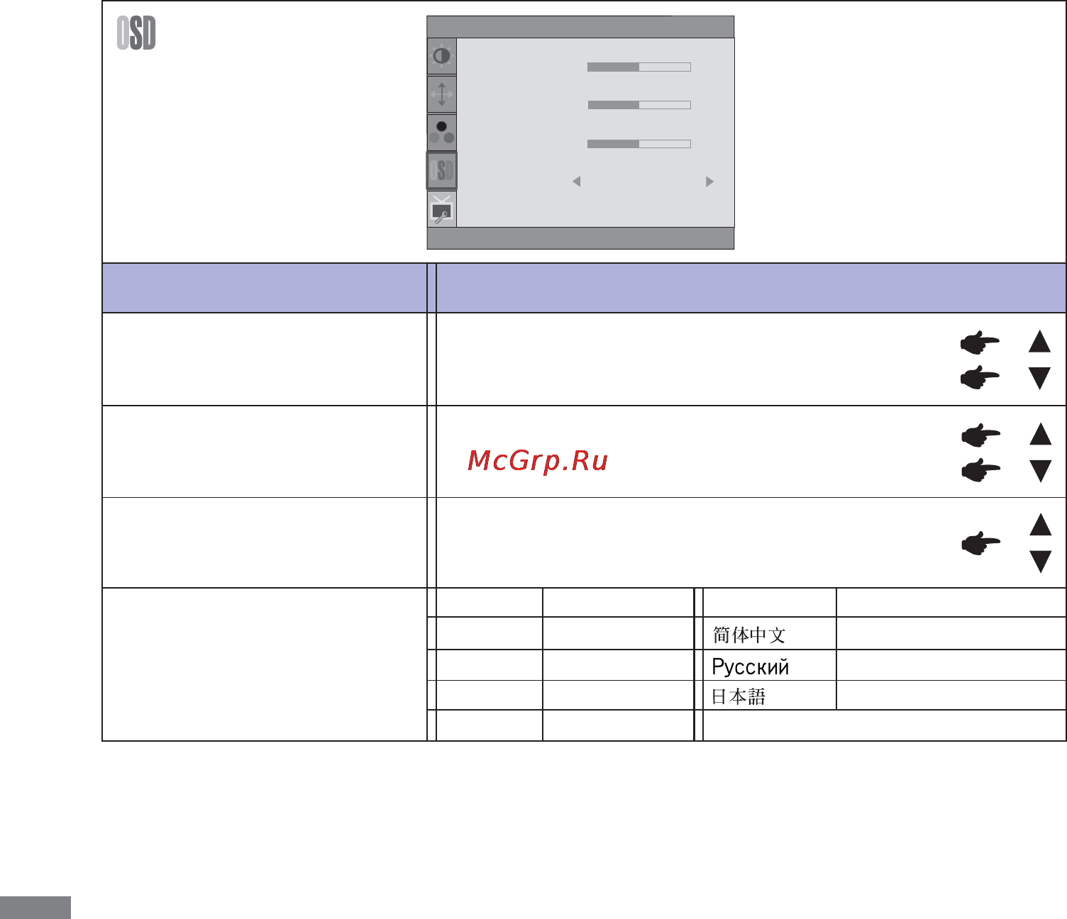 Iiyama ProLite T2236MSC-B1 [17/28] Настройка меню osd setup
