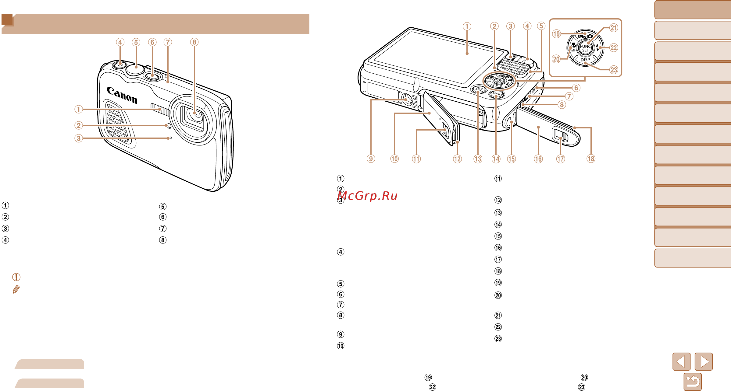 Canon PowerShot D30 [4/152] Названия компонентов и условные обозначения