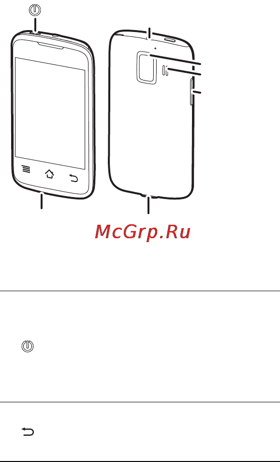МТС 965 [13/112] Ваш смартфон
