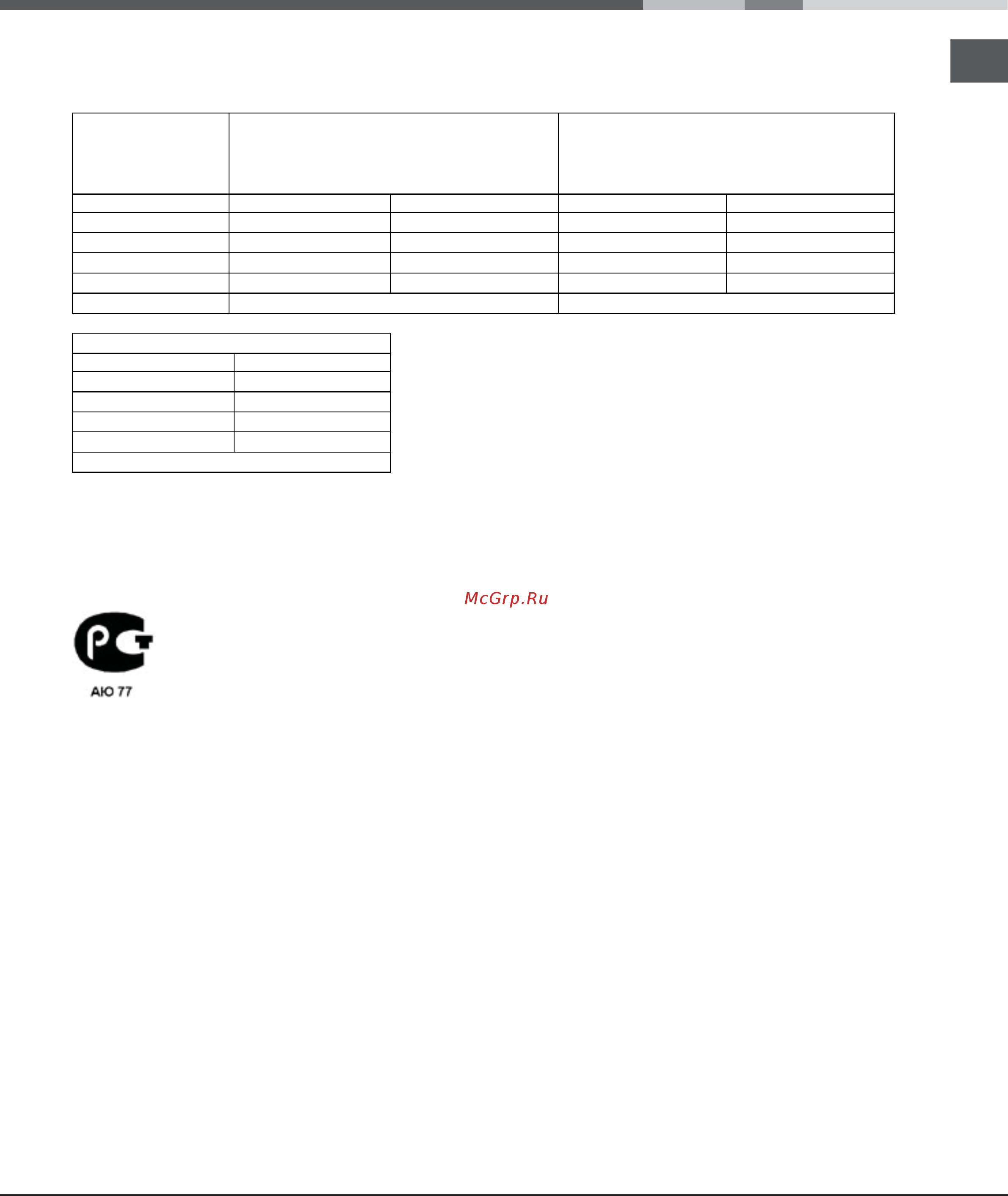Hotpoint-Ariston 7HKRO 642 TOB RU/HA [15/16] Техническое описание моделей
