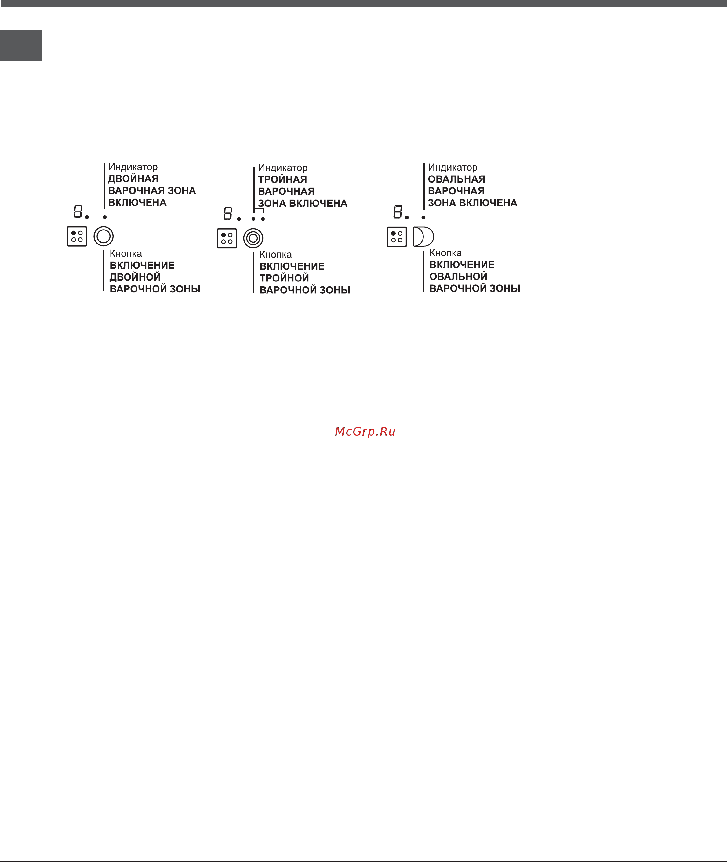 Hotpoint-Ariston 7HKRO 642 TOB RU/HA [8/16] Расширяющиеся варочные зоны