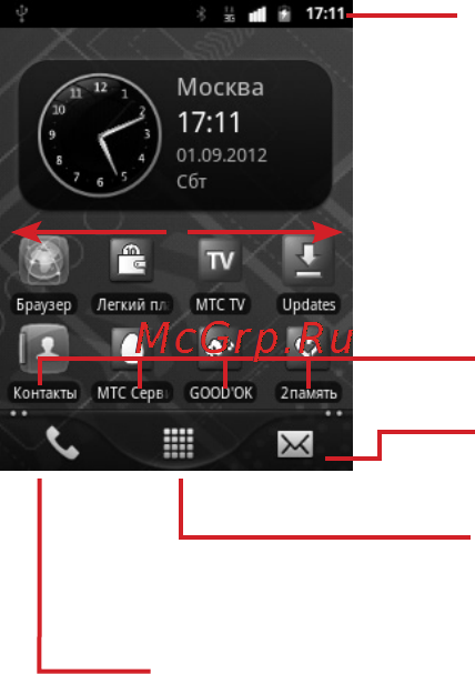 МТС 960 [20/159] Главный экран