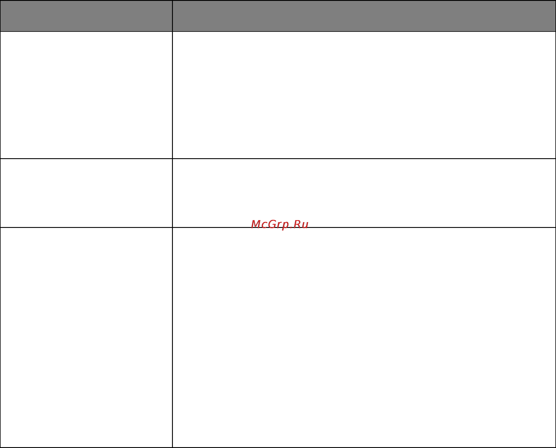 Develop ineo 4000P [104/217] Security audit log menu